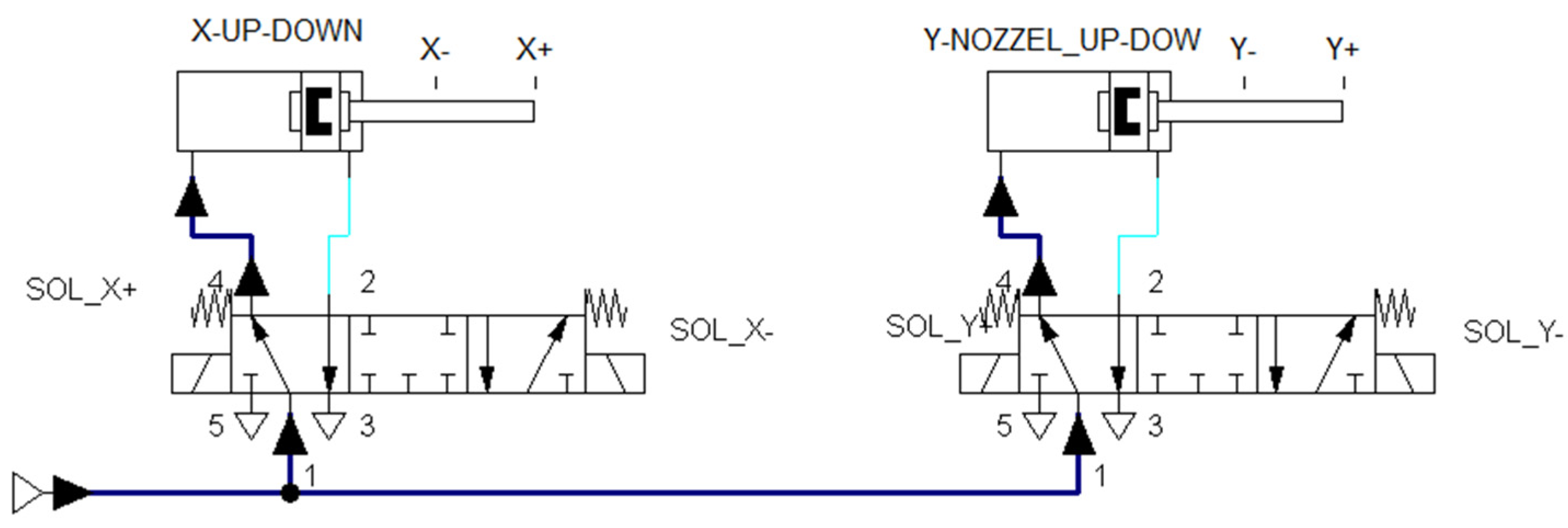 Machines 09 00300 g007 550