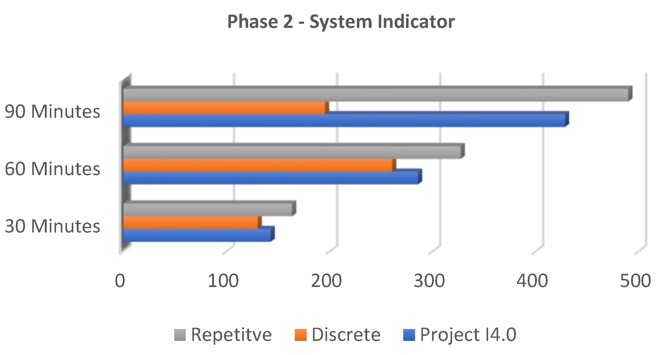 Machines 09 00300 g010 550