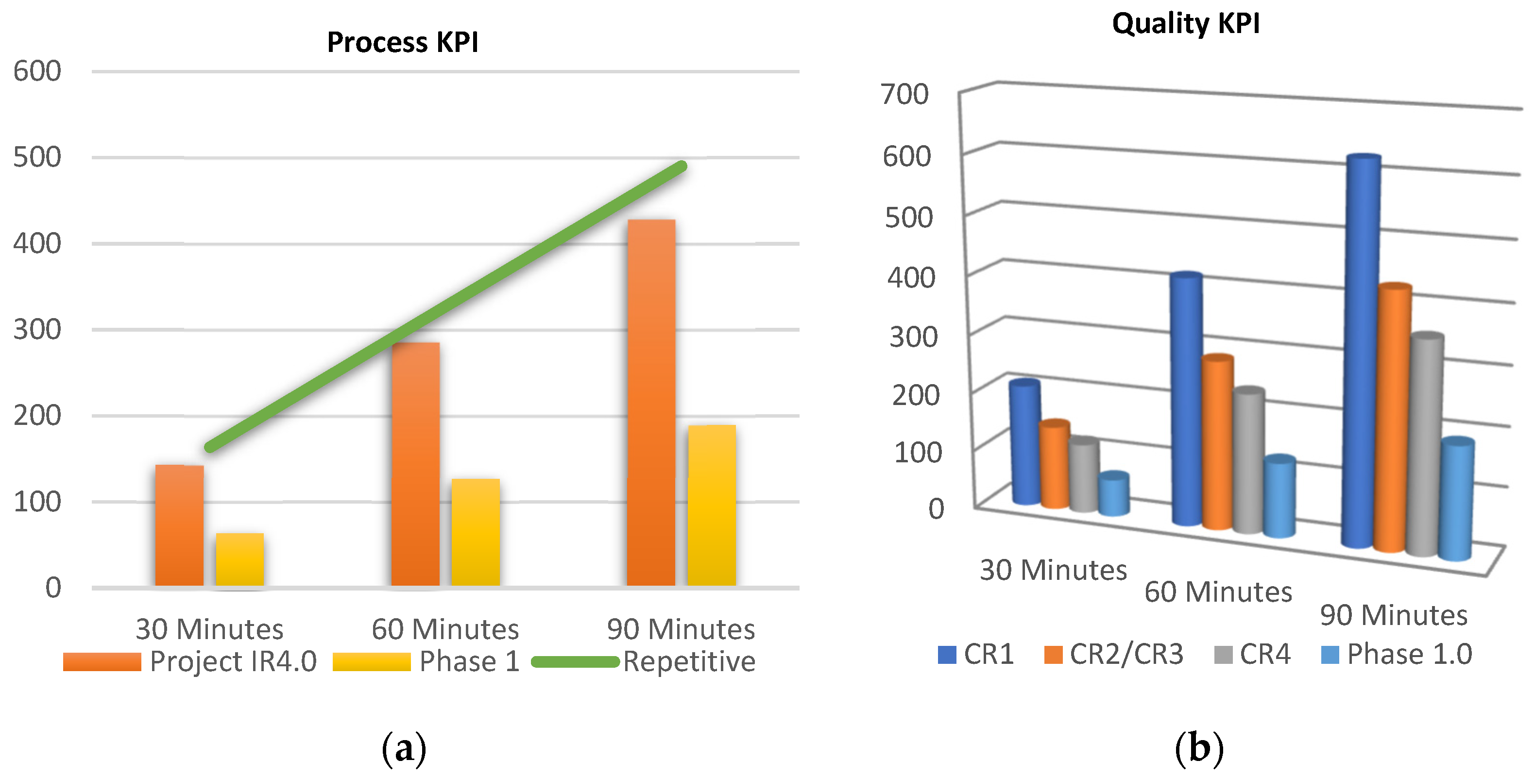 Machines 09 00300 g011 550