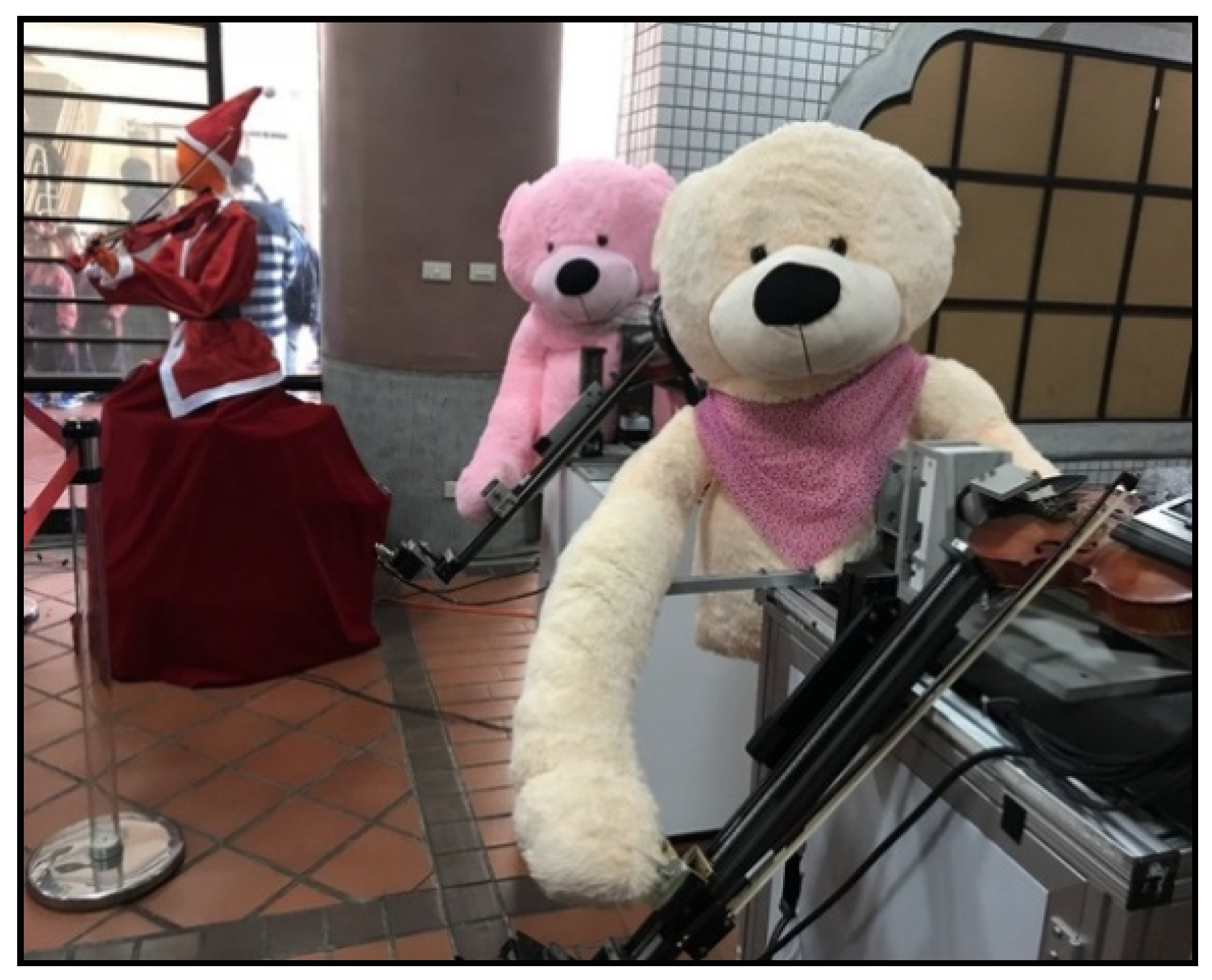 Machines 09 00302 g005 550