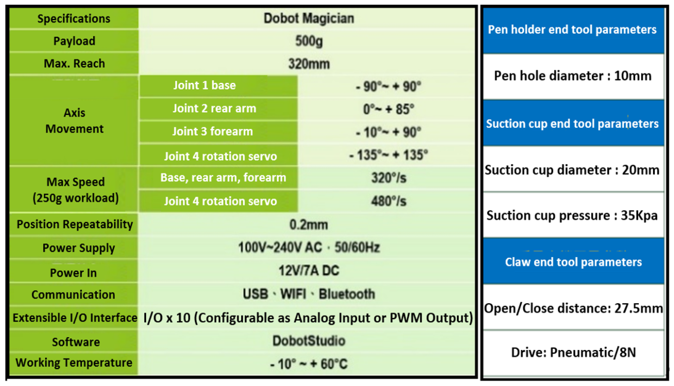 Machines 09 00302 g012 550