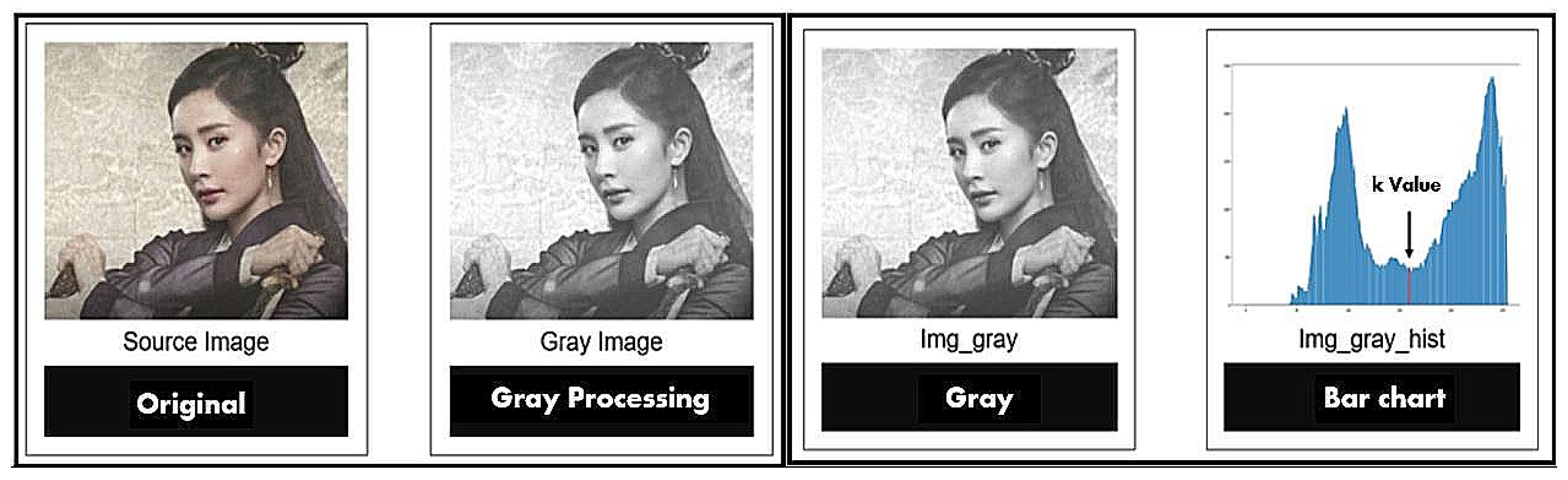 Machines 09 00302 g016 550