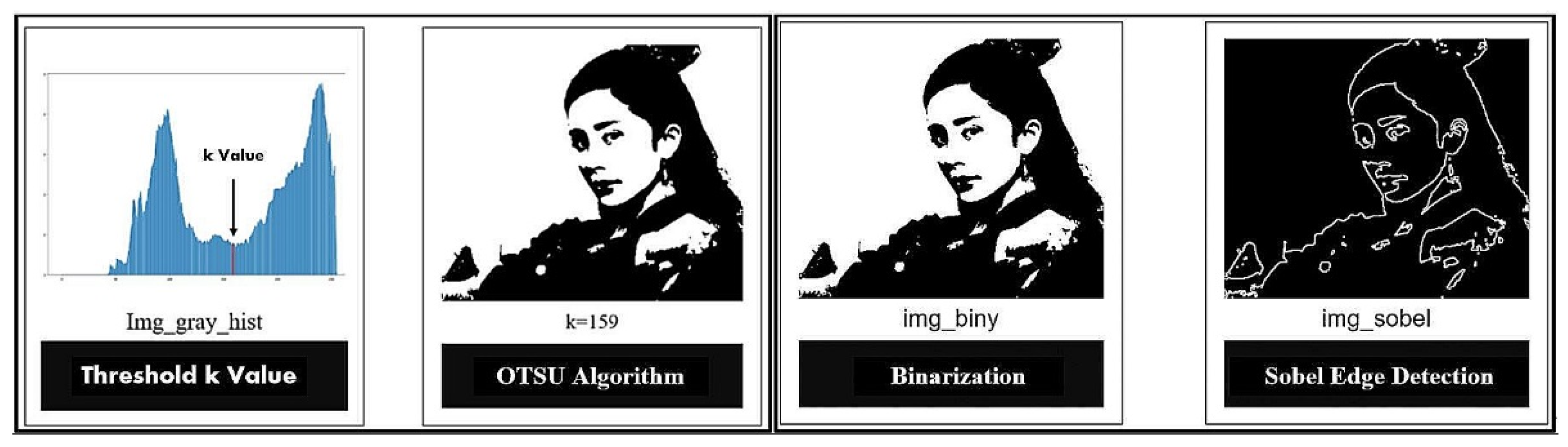 Machines 09 00302 g018 550