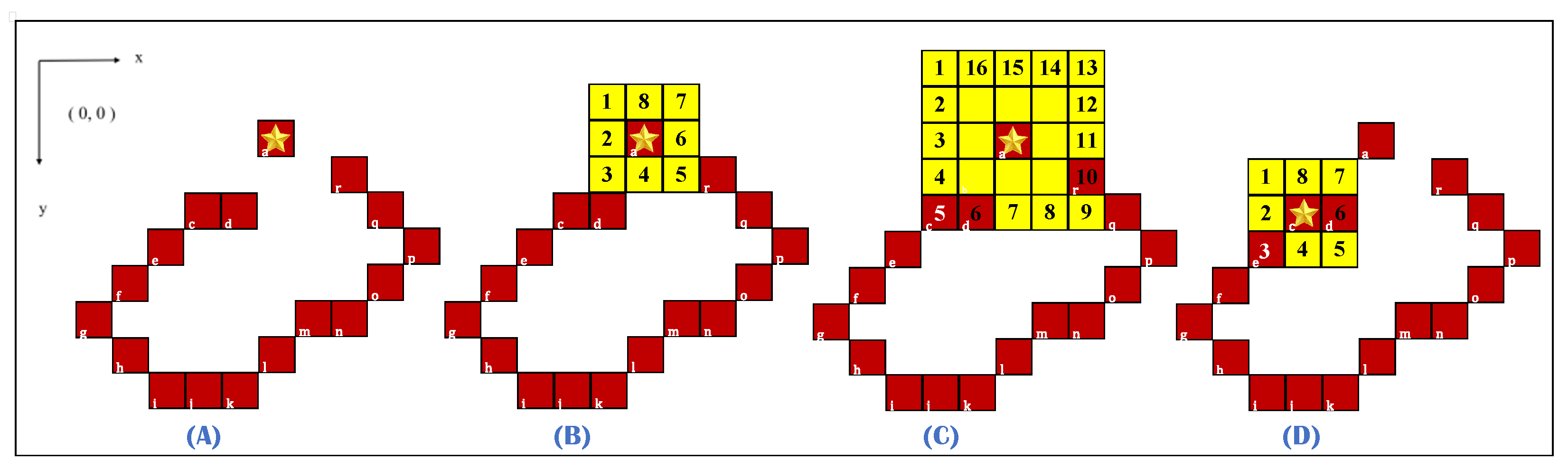 Machines 09 00302 g021 550