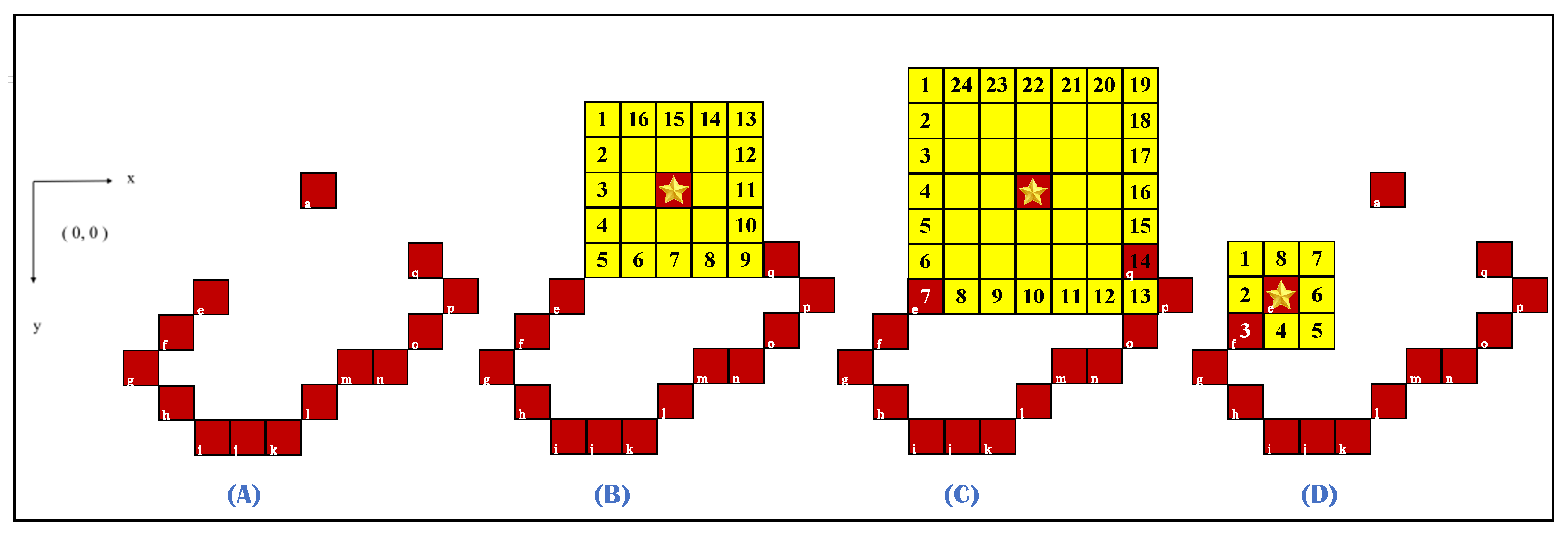Machines 09 00302 g022 550