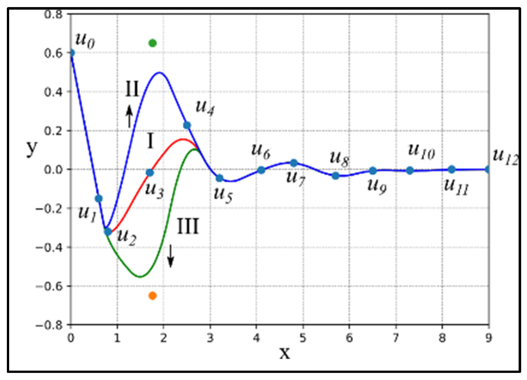 Machines 09 00302 g023 550