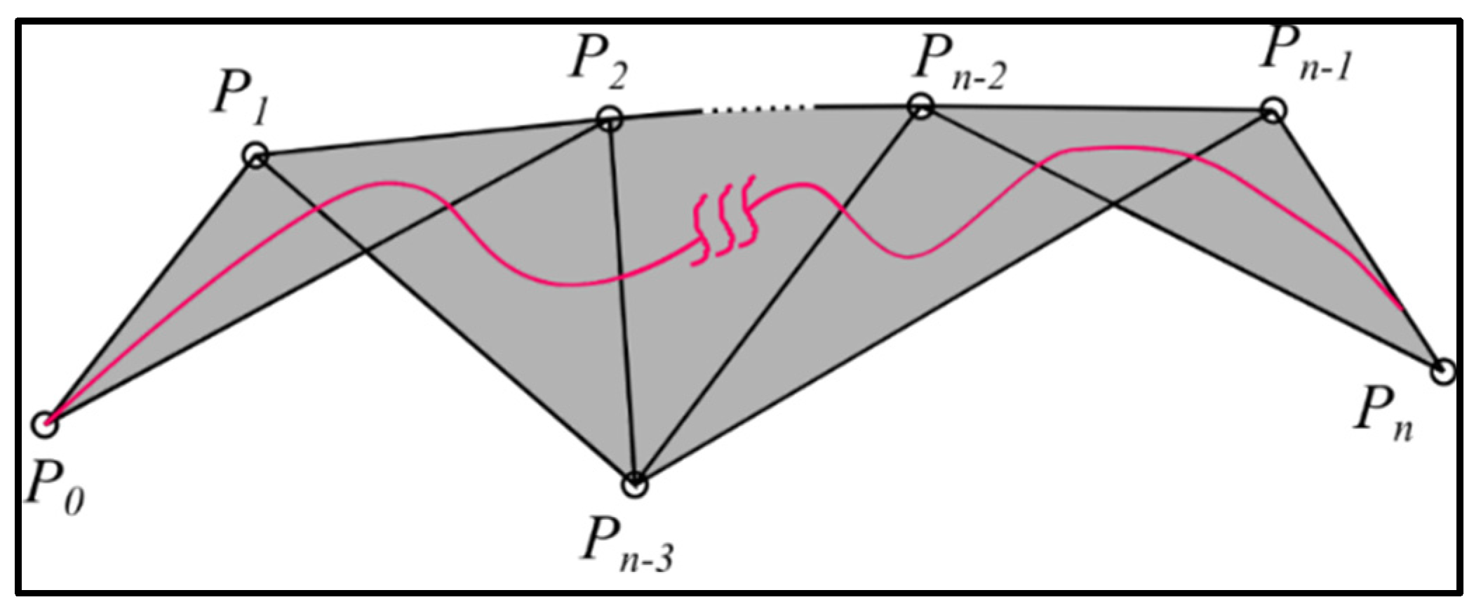 Machines 09 00302 g024 550