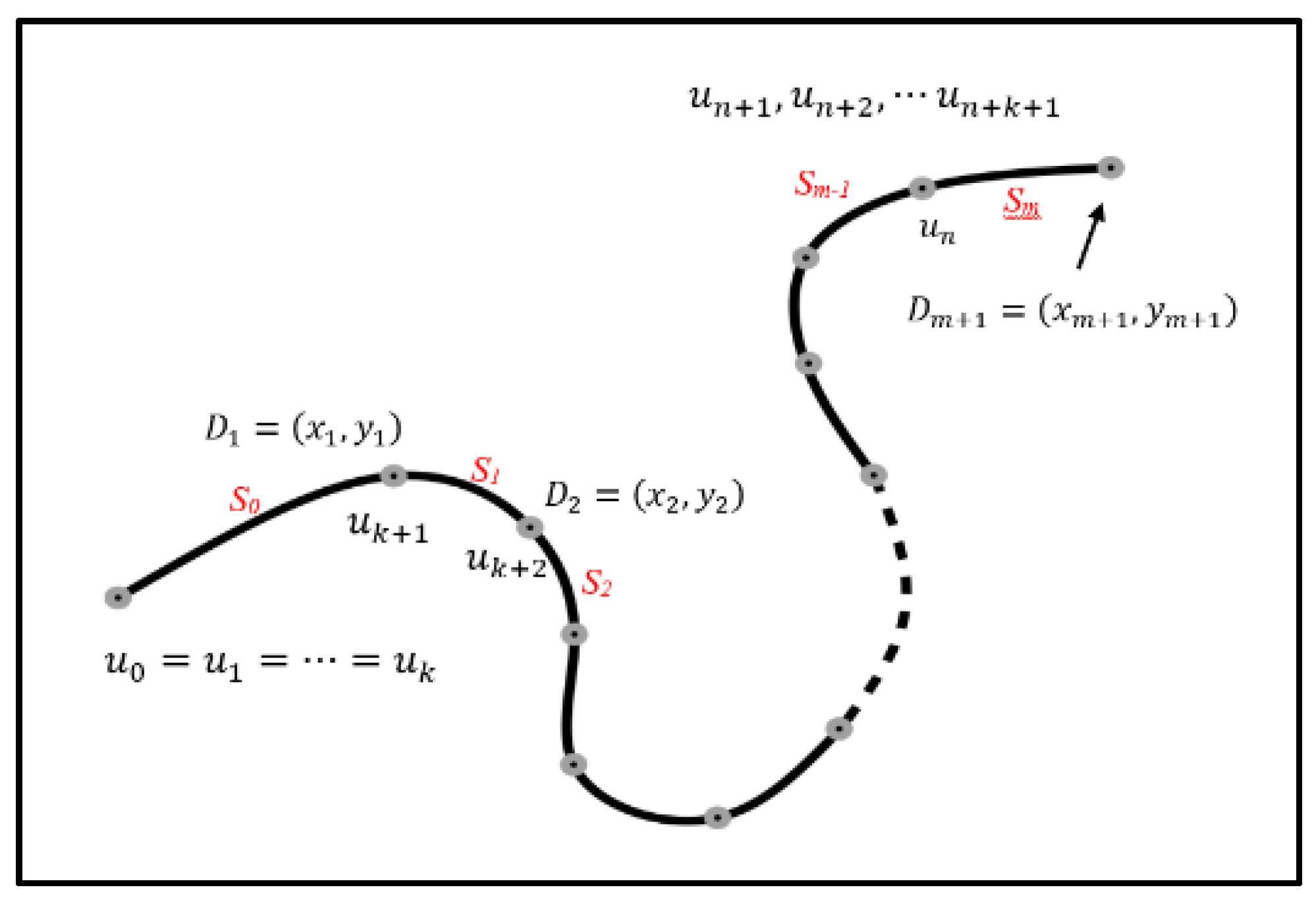 Machines 09 00302 g026 550