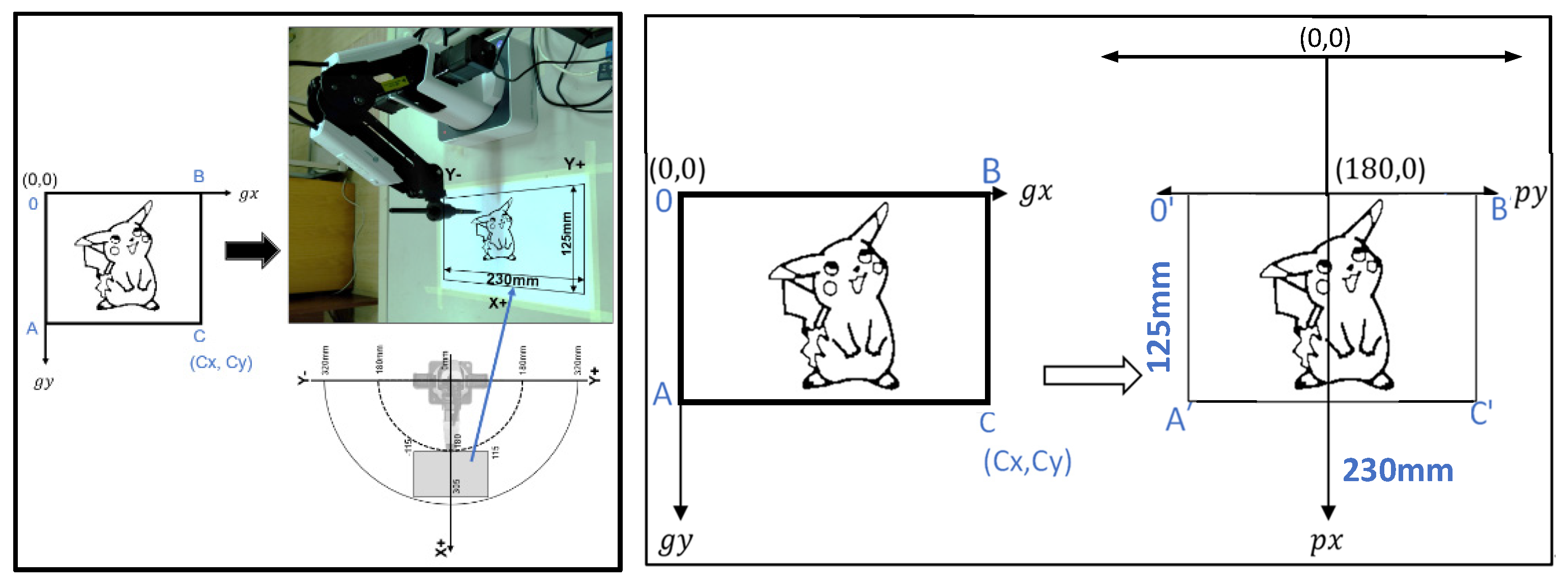 Machines 09 00302 g029 550