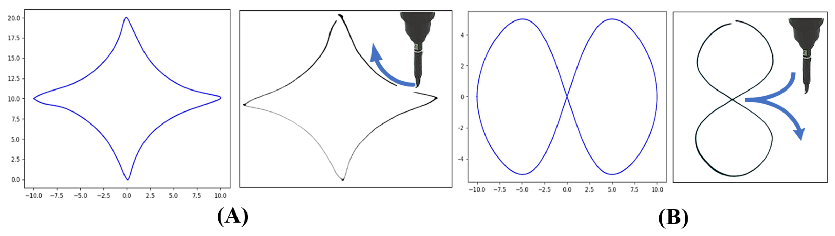 Machines 09 00302 g032 550