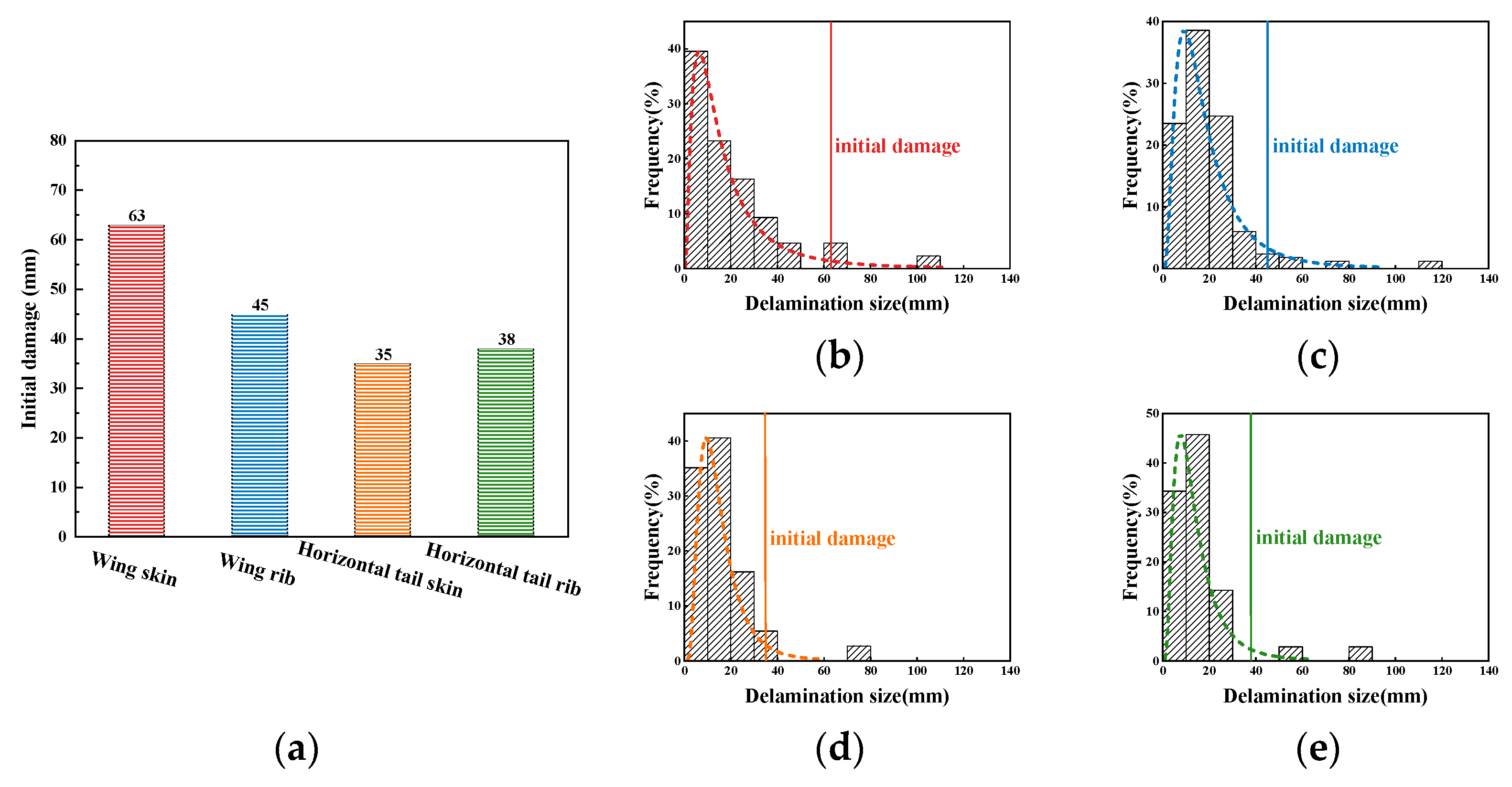 Machines 09 00307 g002