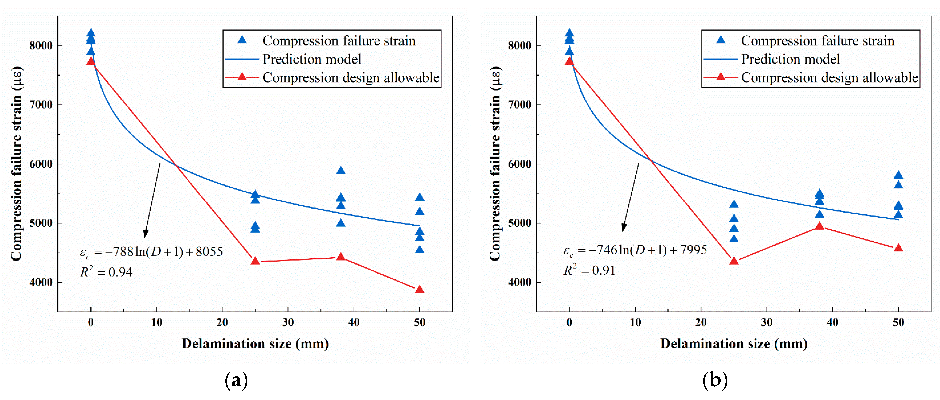 Machines 09 00307 g004