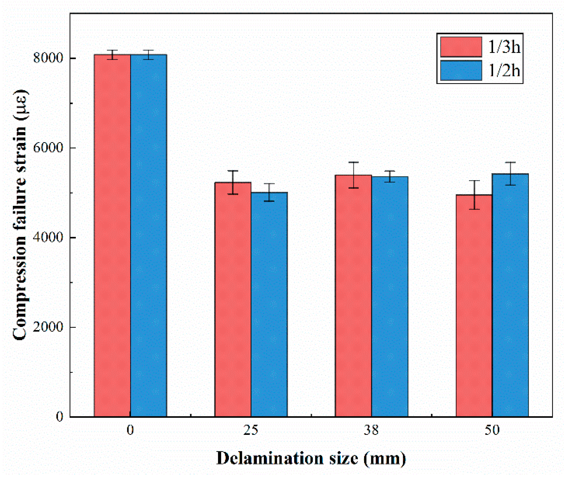 Machines 09 00307 g005