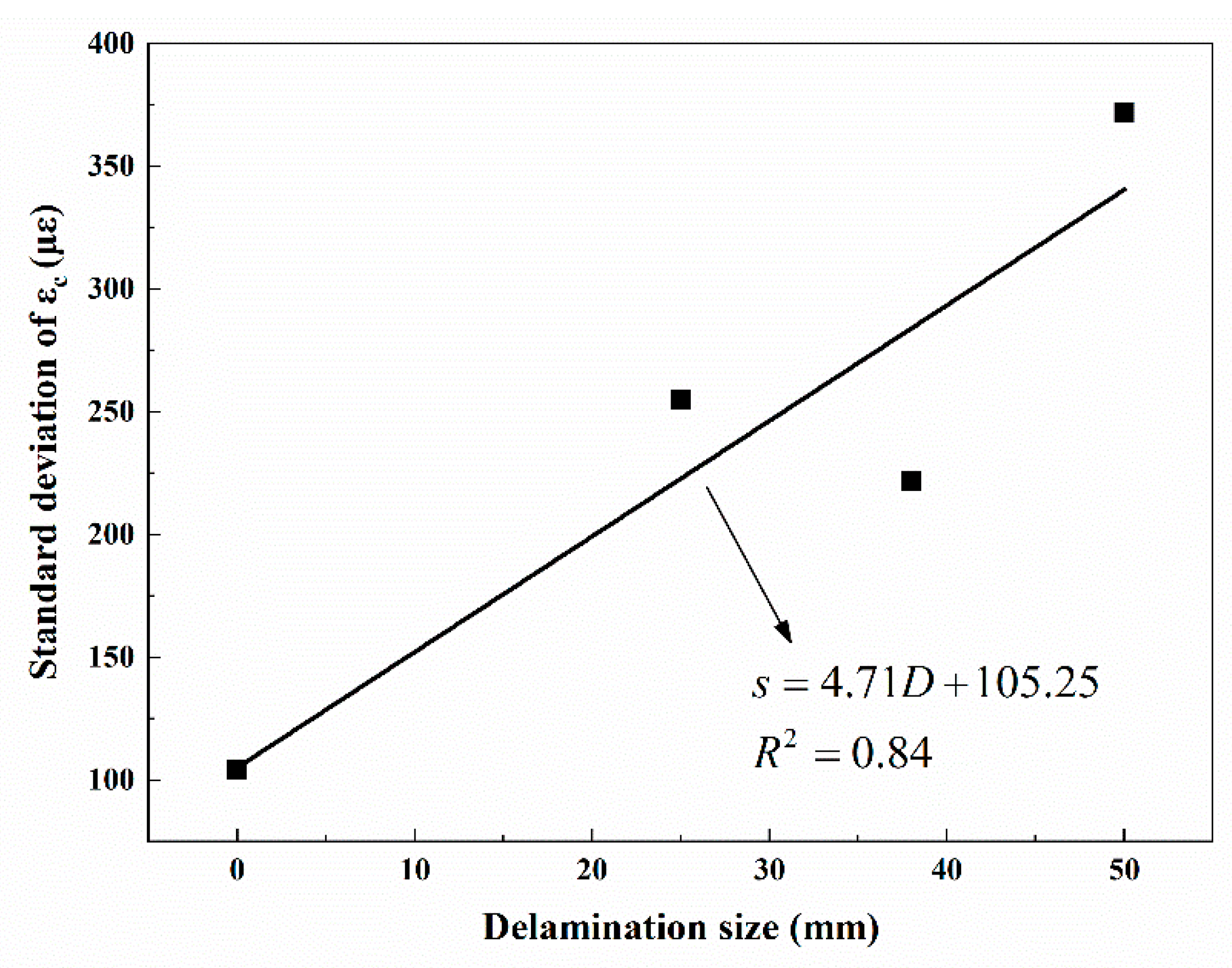 Machines 09 00307 g006