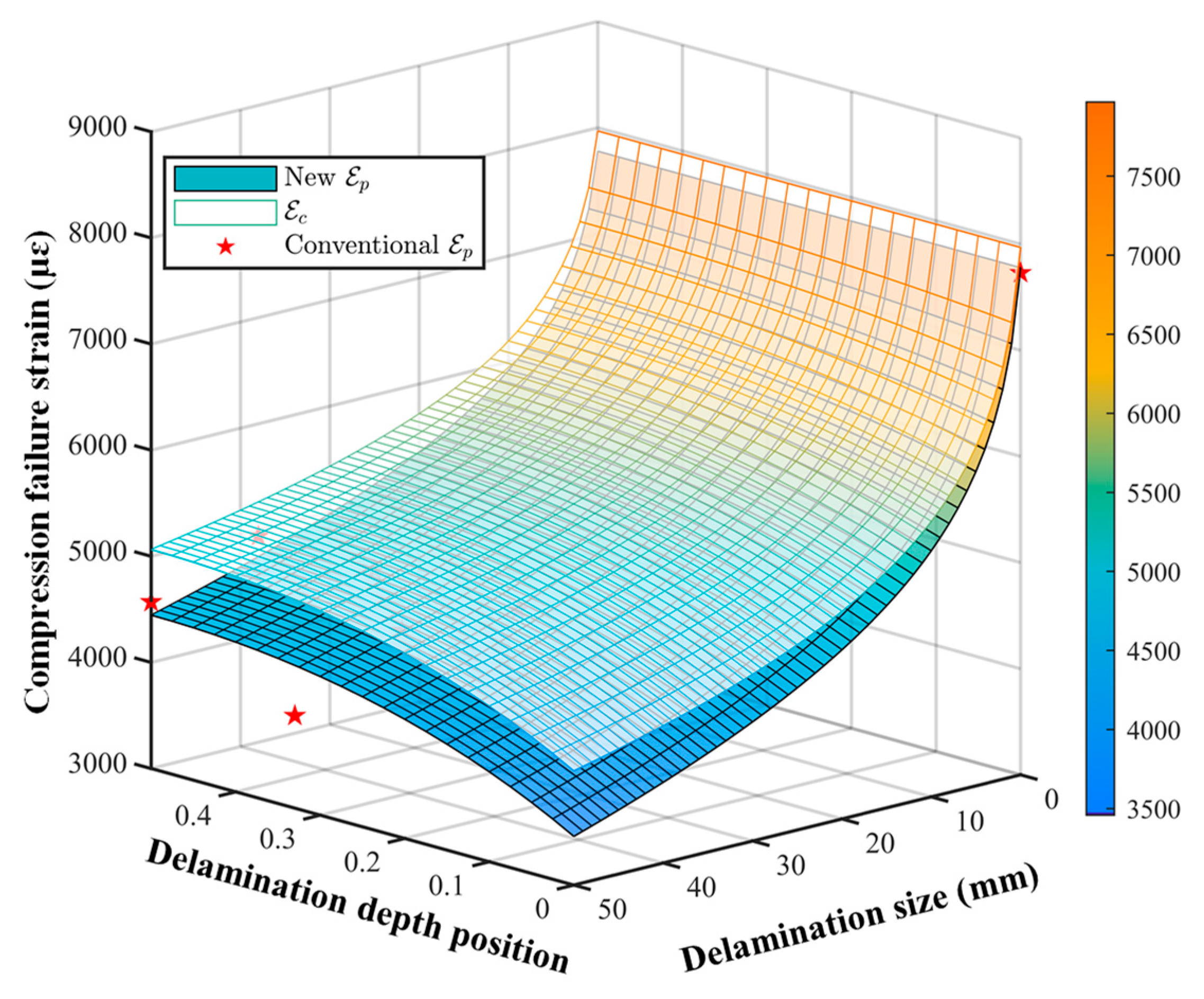 Machines 09 00307 g008