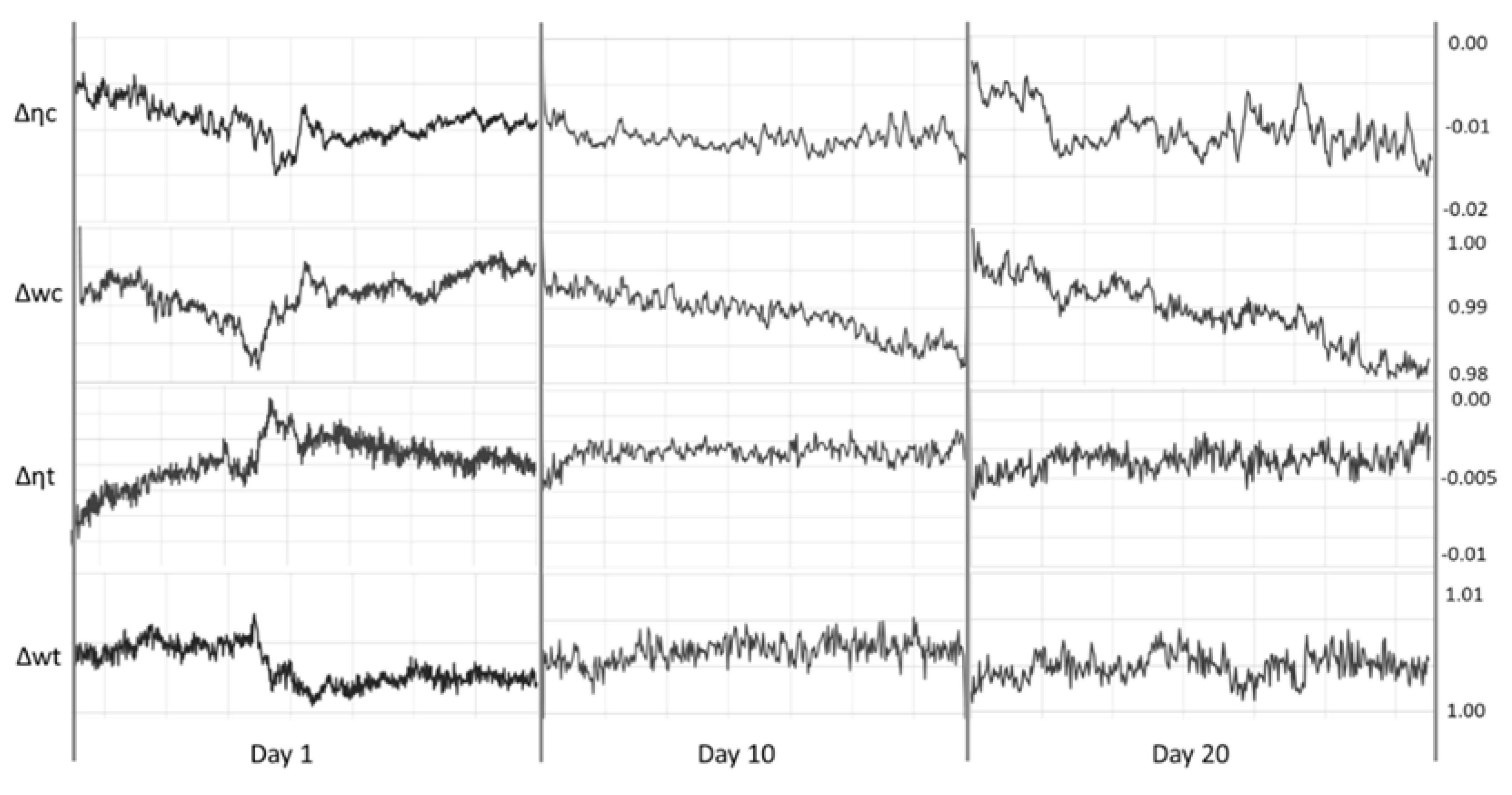Machines 09 00308 g008