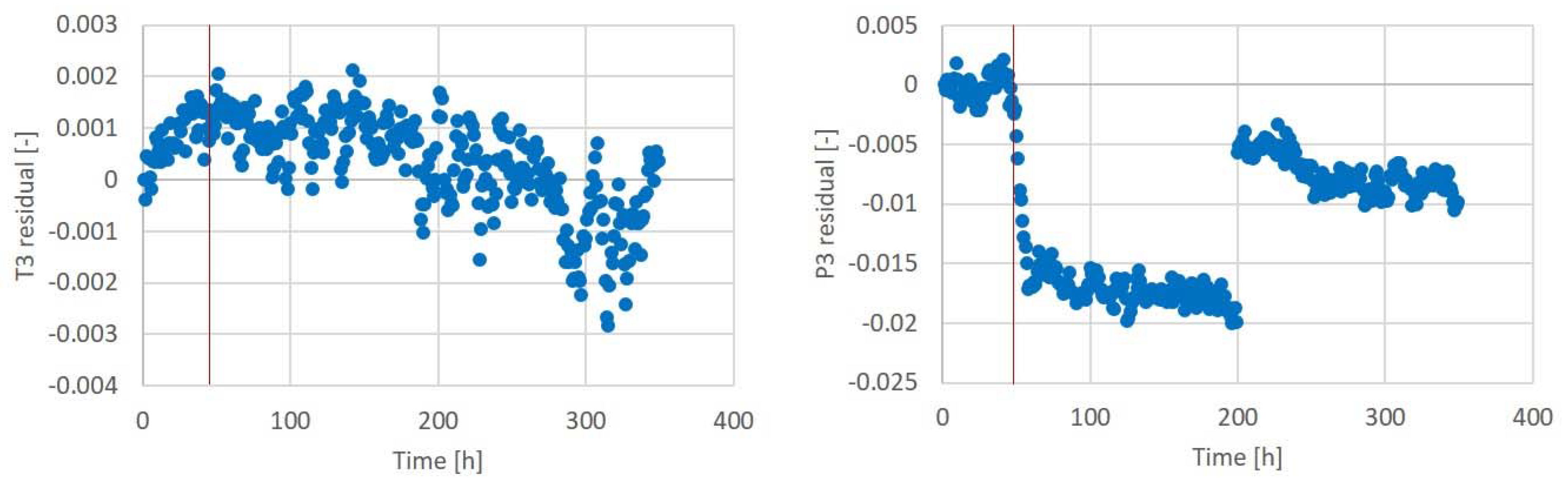 Machines 09 00308 g013