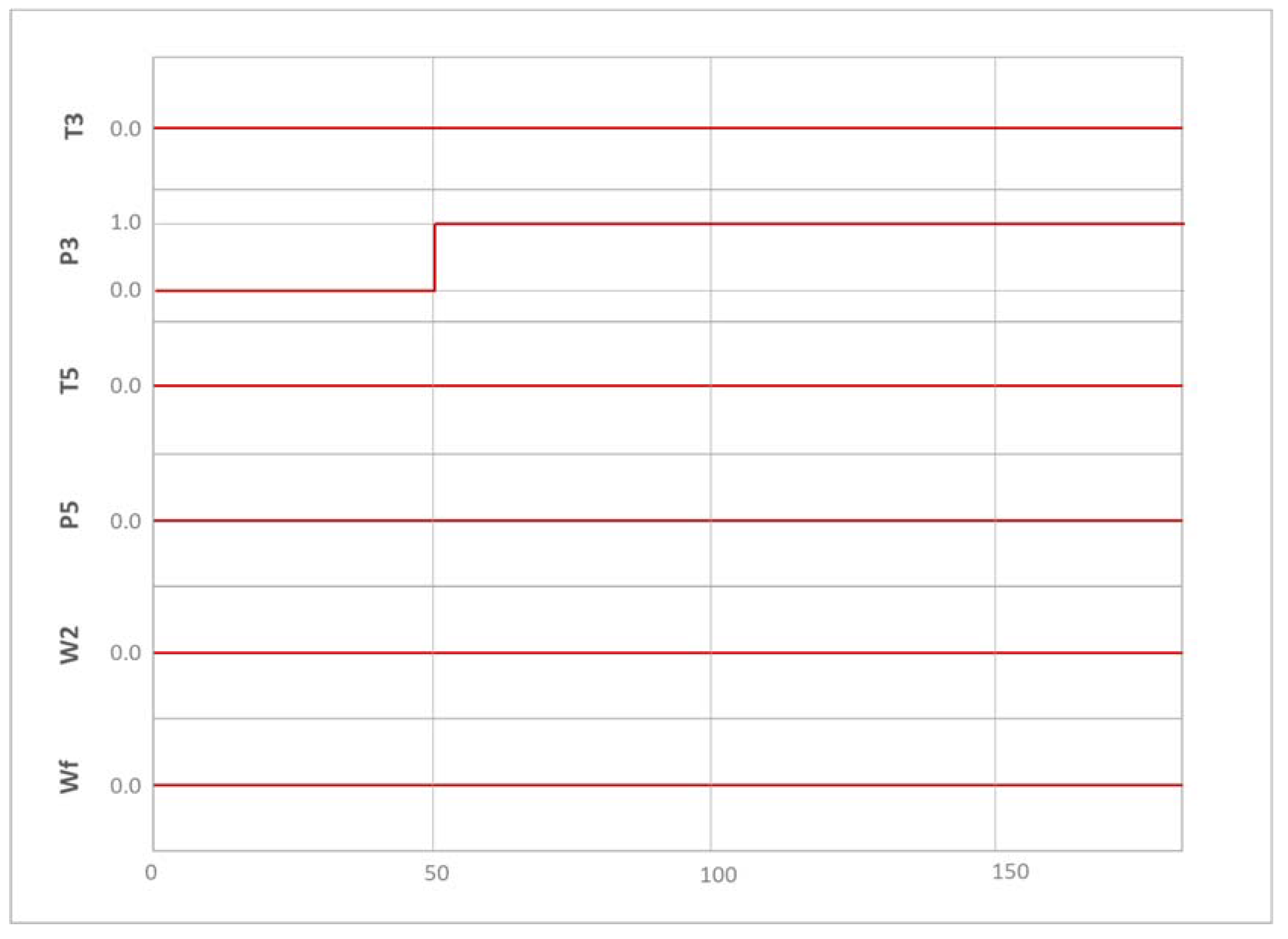 Machines 09 00308 g015