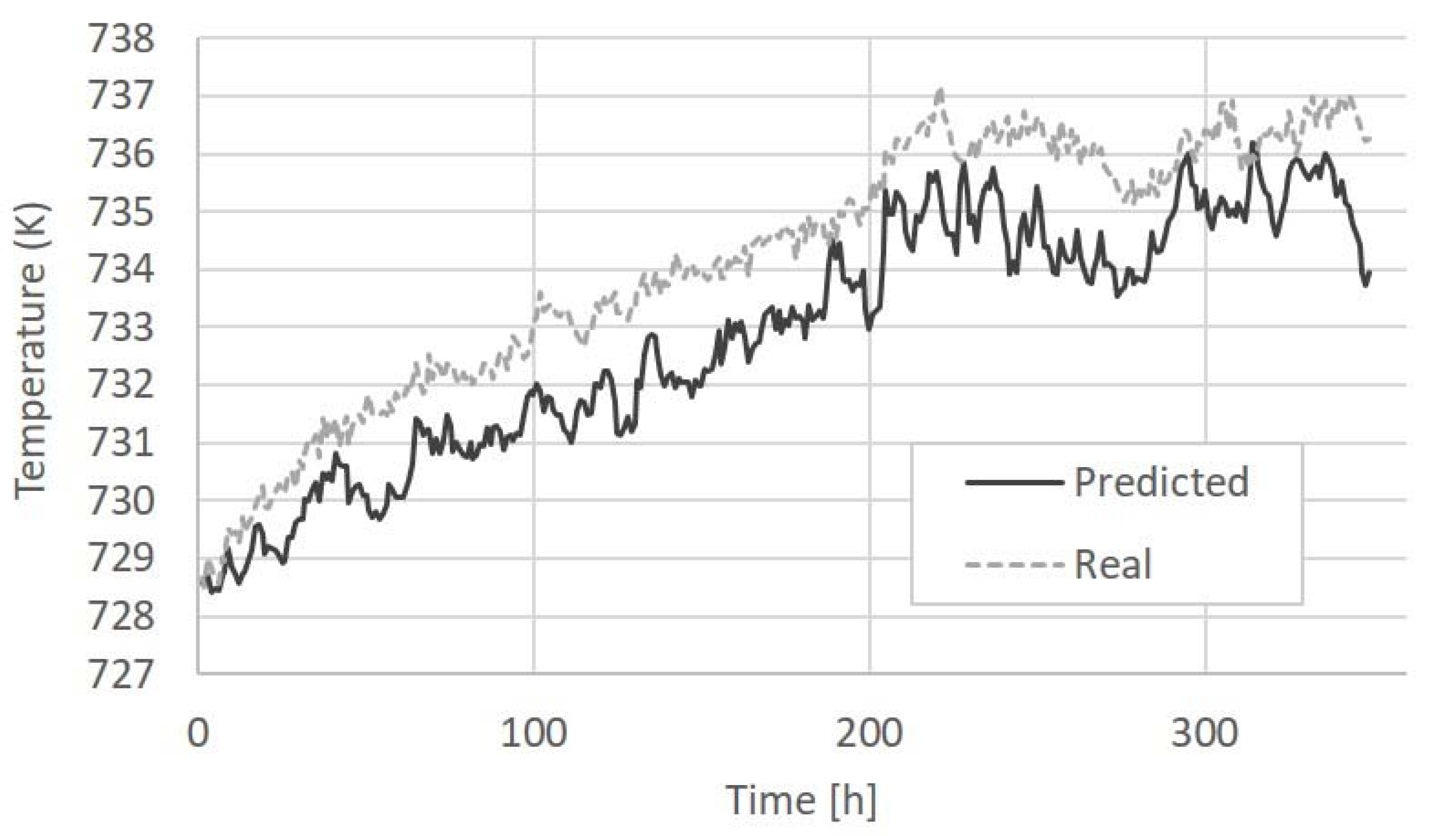 Machines 09 00308 g016