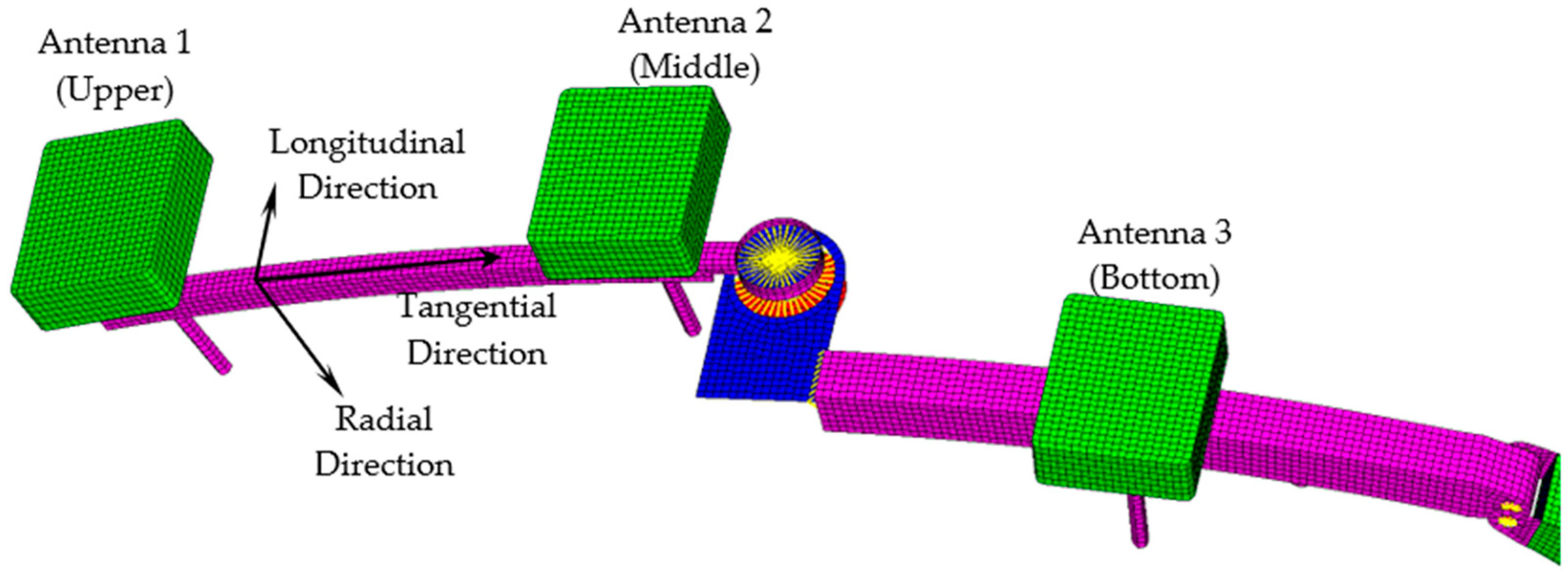 Machines 09 00309 g002 550