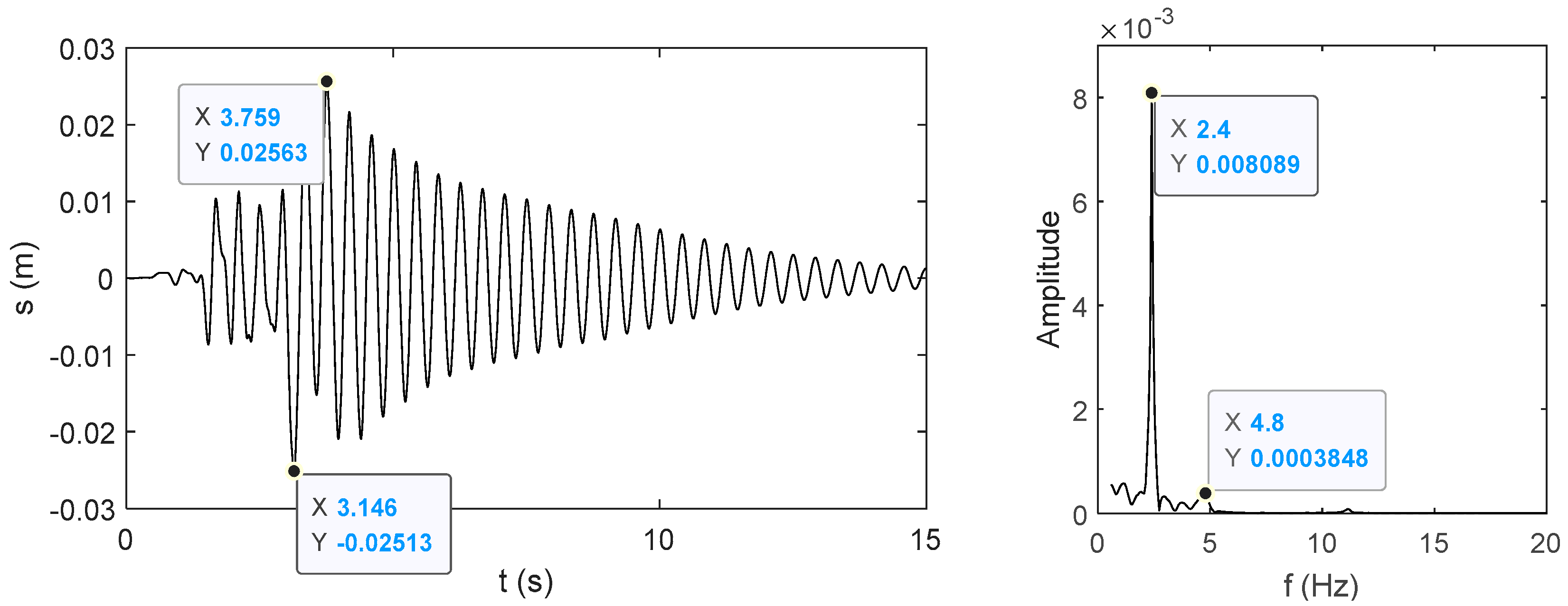 Machines 09 00309 g004 550