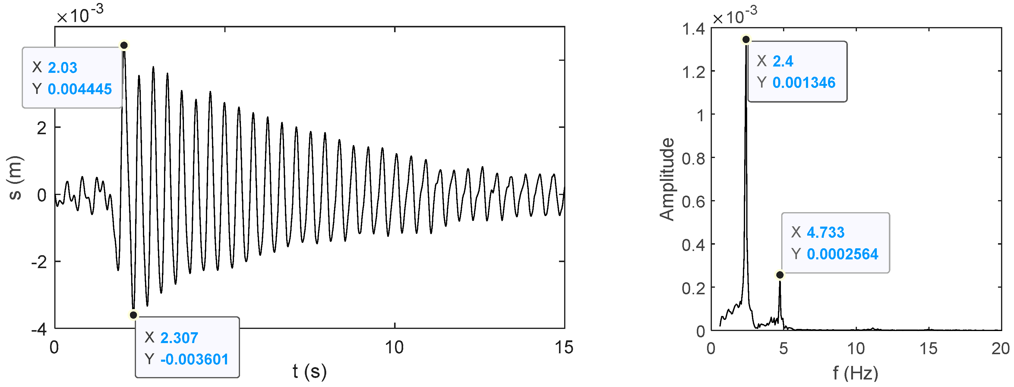Machines 09 00309 g005 550