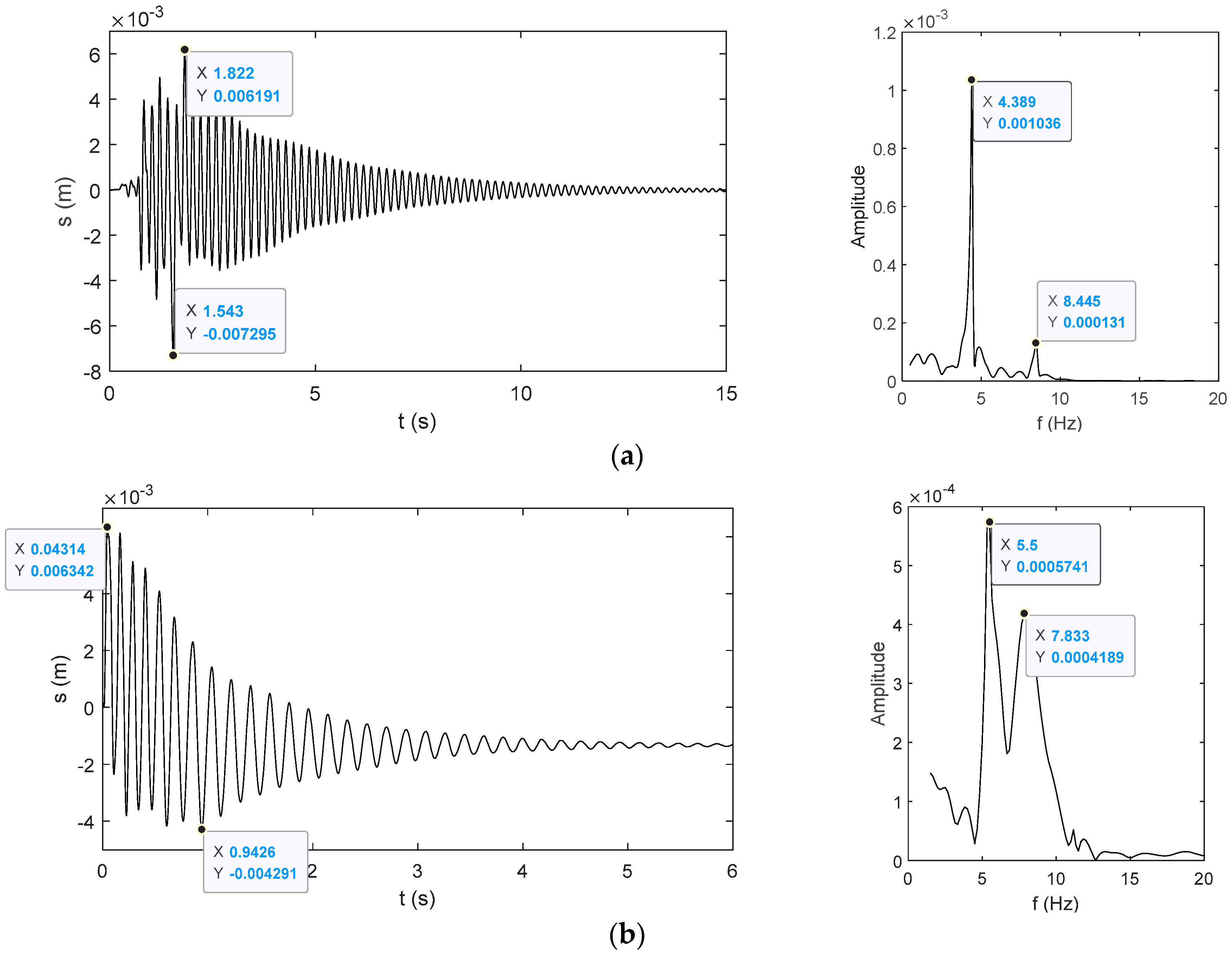 Machines 09 00309 g015 550