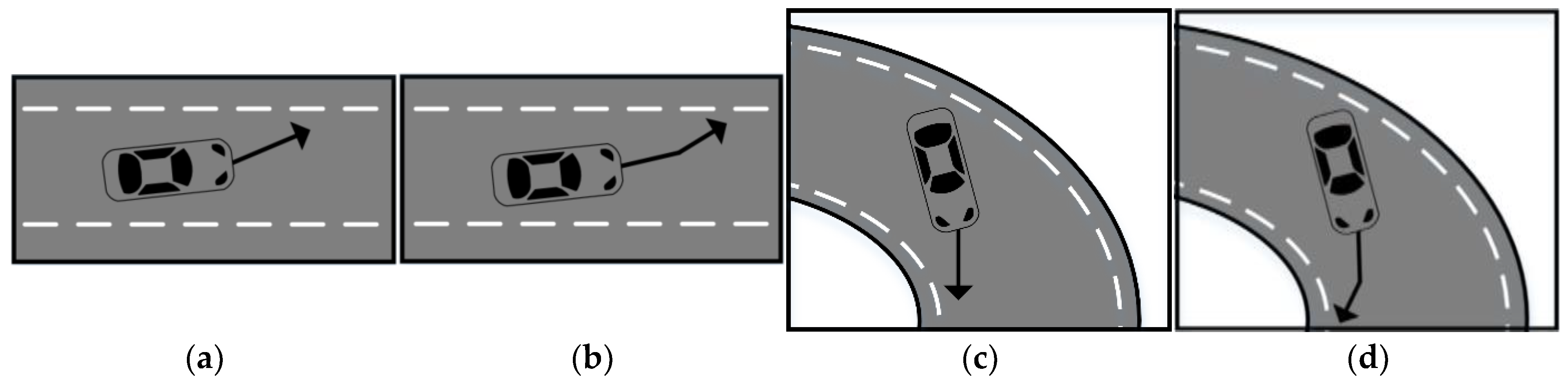 Machines 09 00310 g007 550