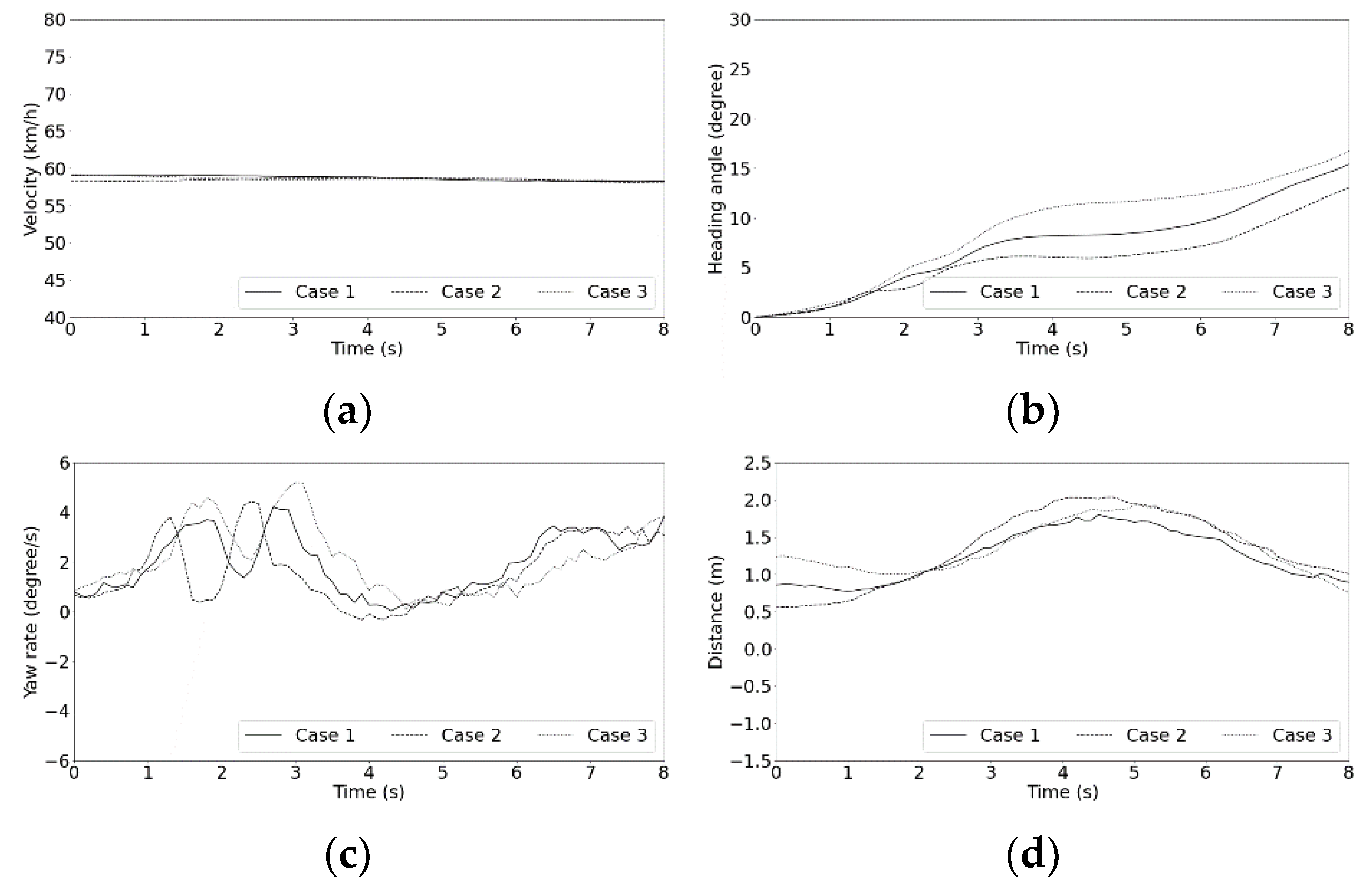Machines 09 00310 g012 550