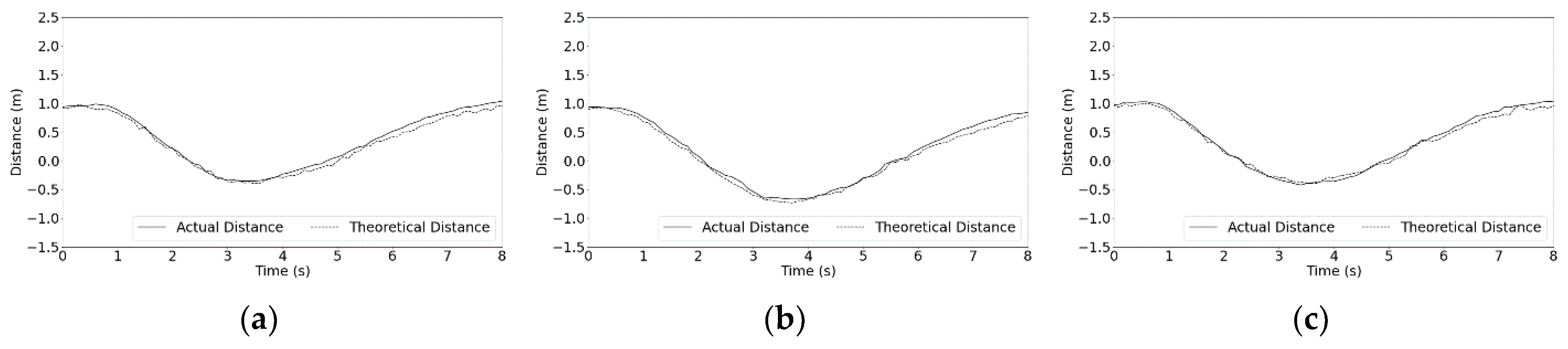 Machines 09 00310 g013 550