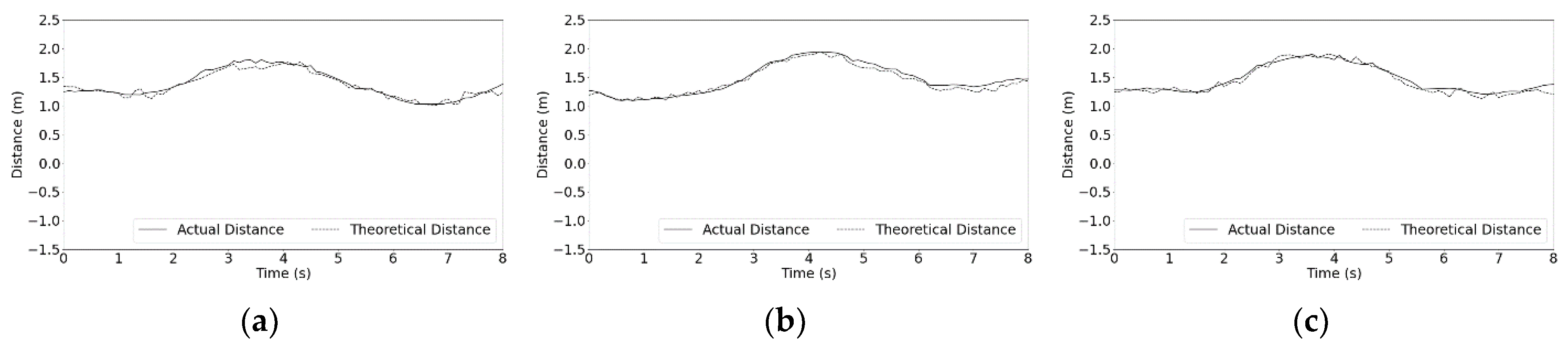 Machines 09 00310 g015 550