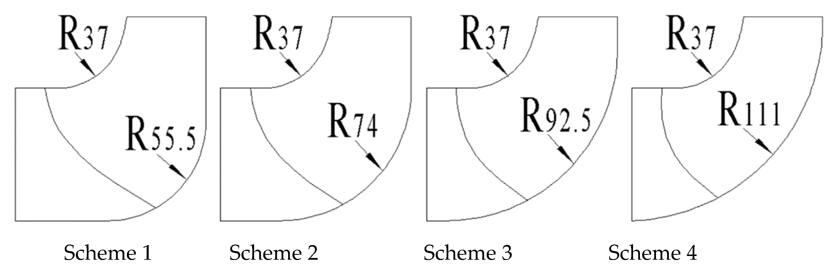 Machines 09 00311 g003 550