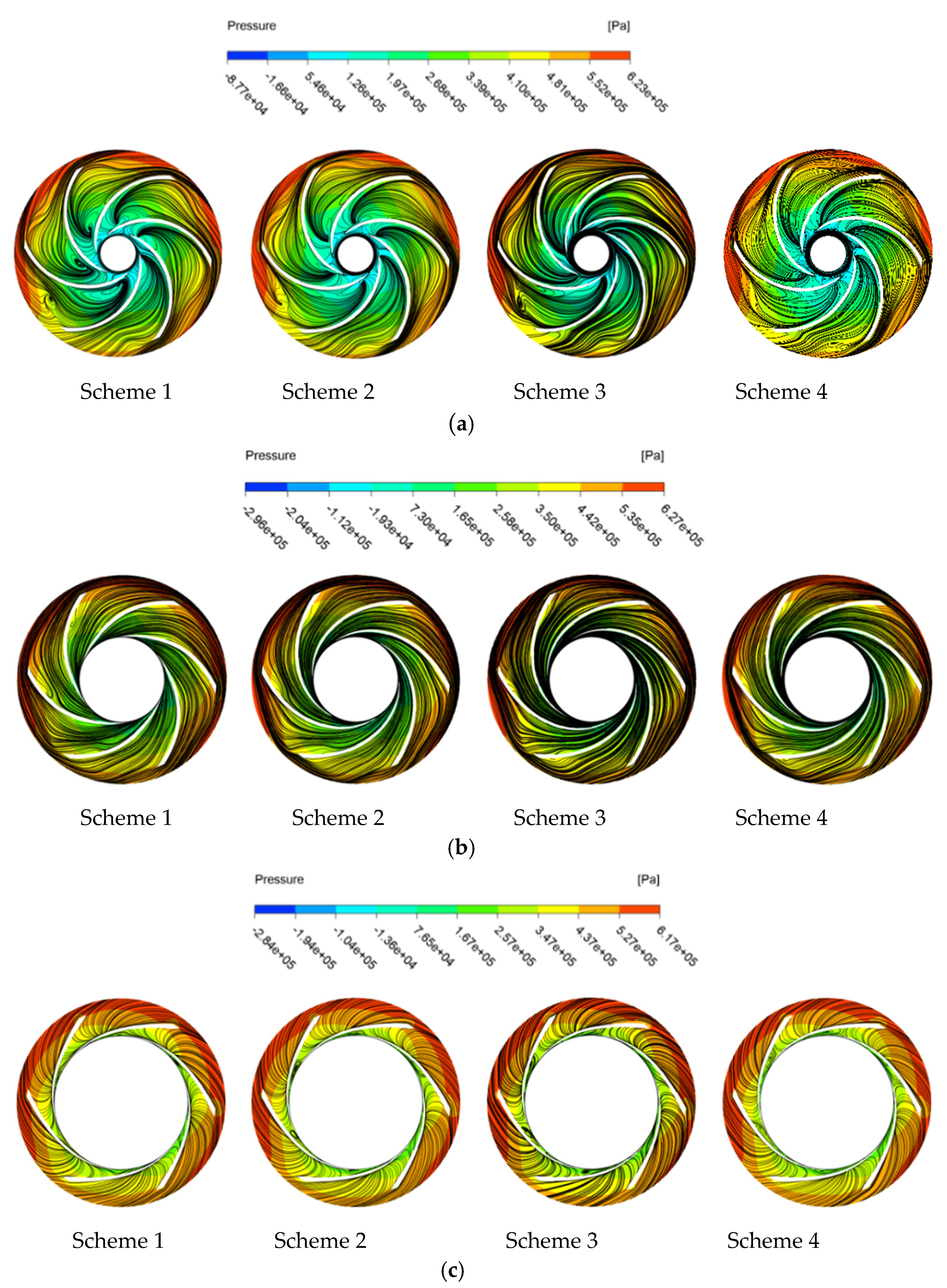 Machines 09 00311 g005 550