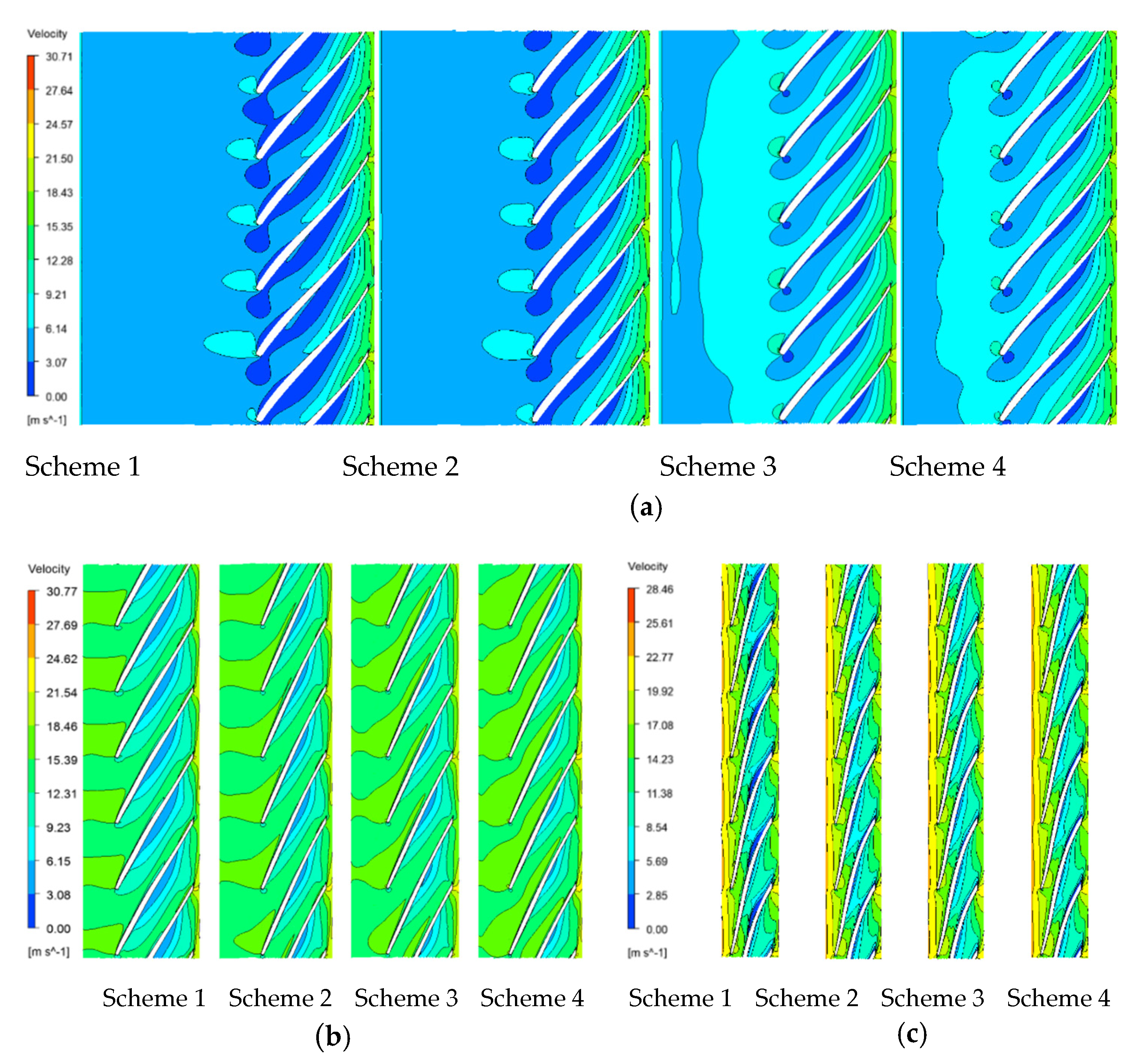 Machines 09 00311 g006 550