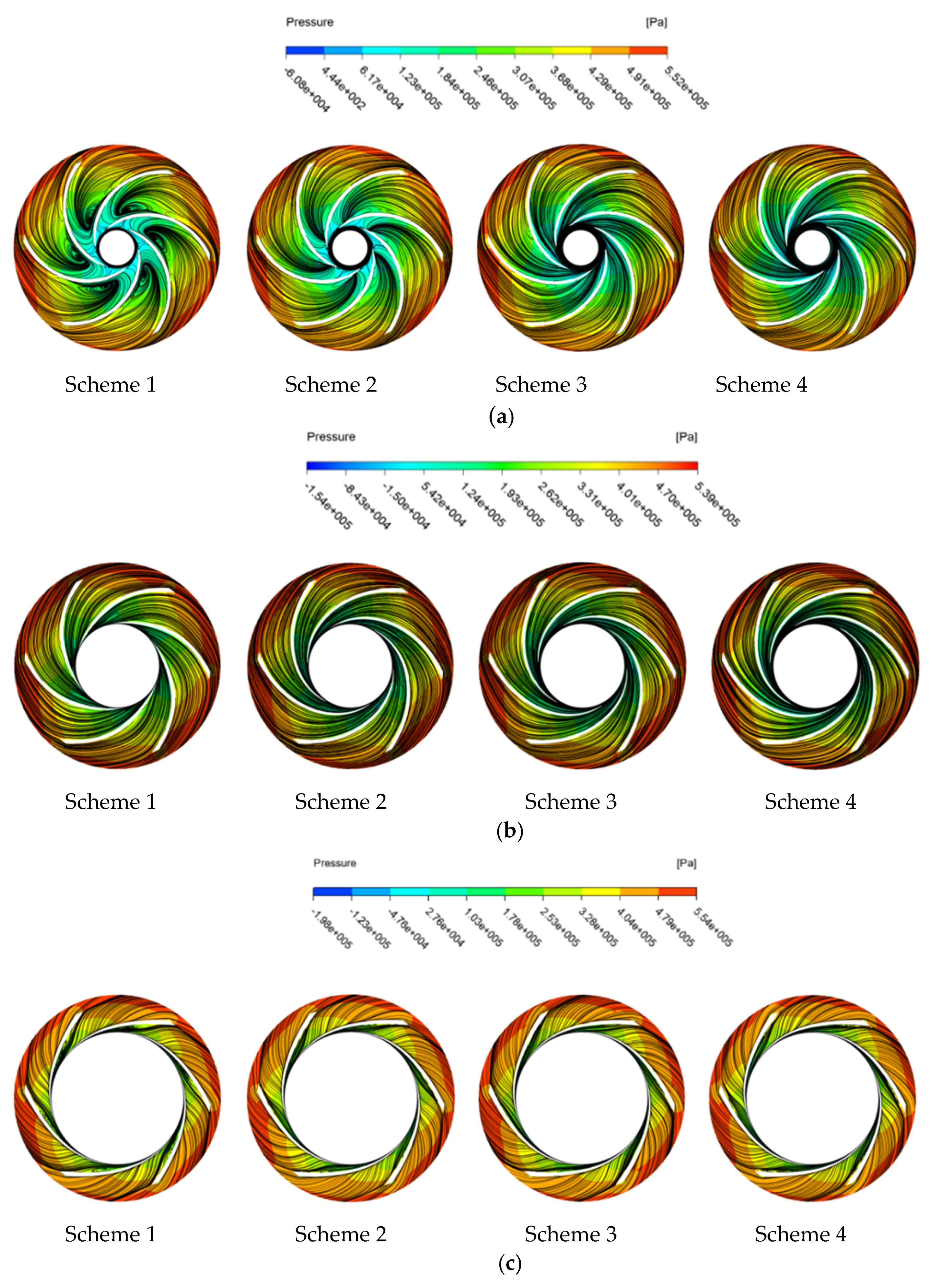 Machines 09 00311 g007 550