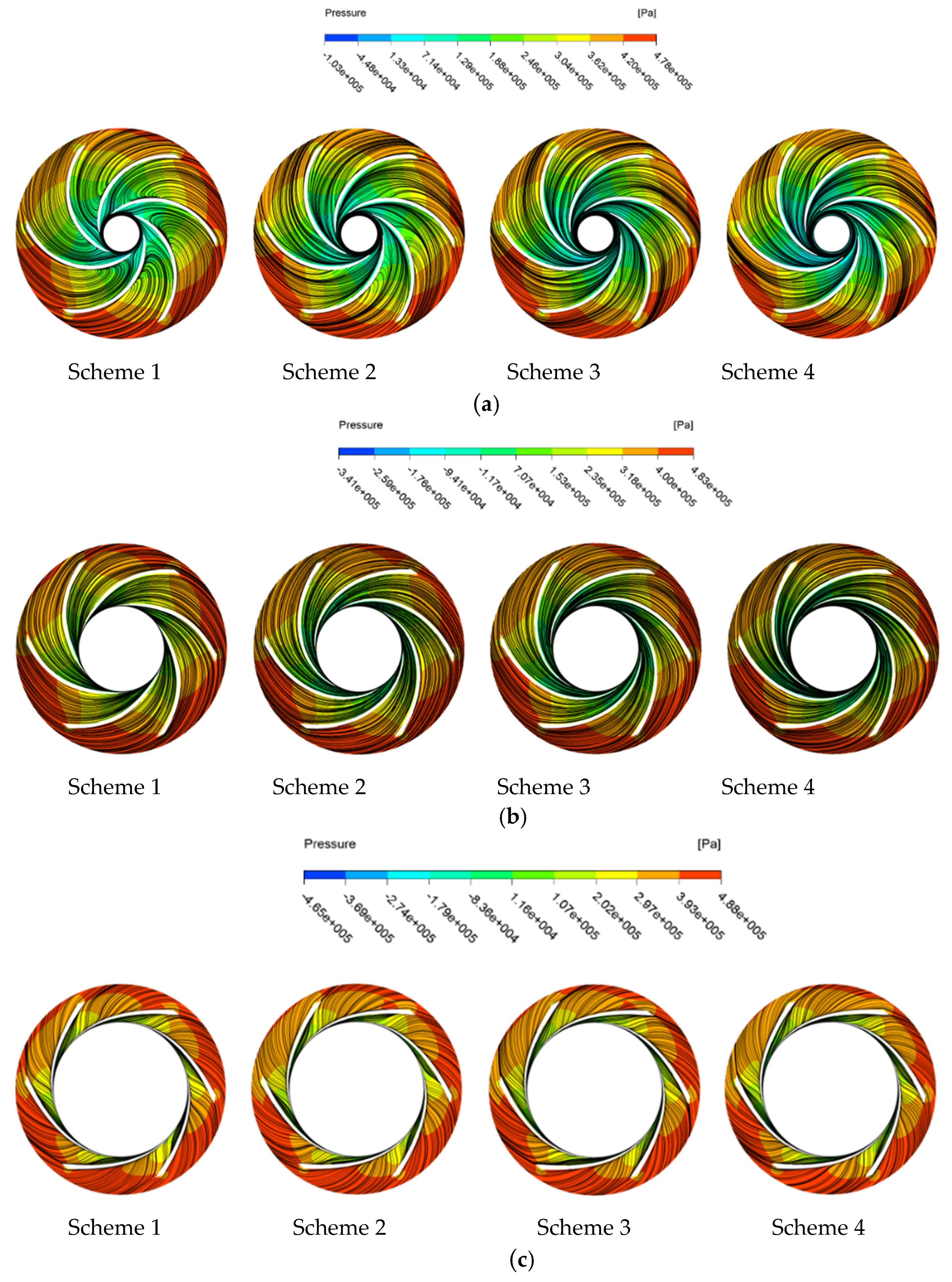 Machines 09 00311 g009 550