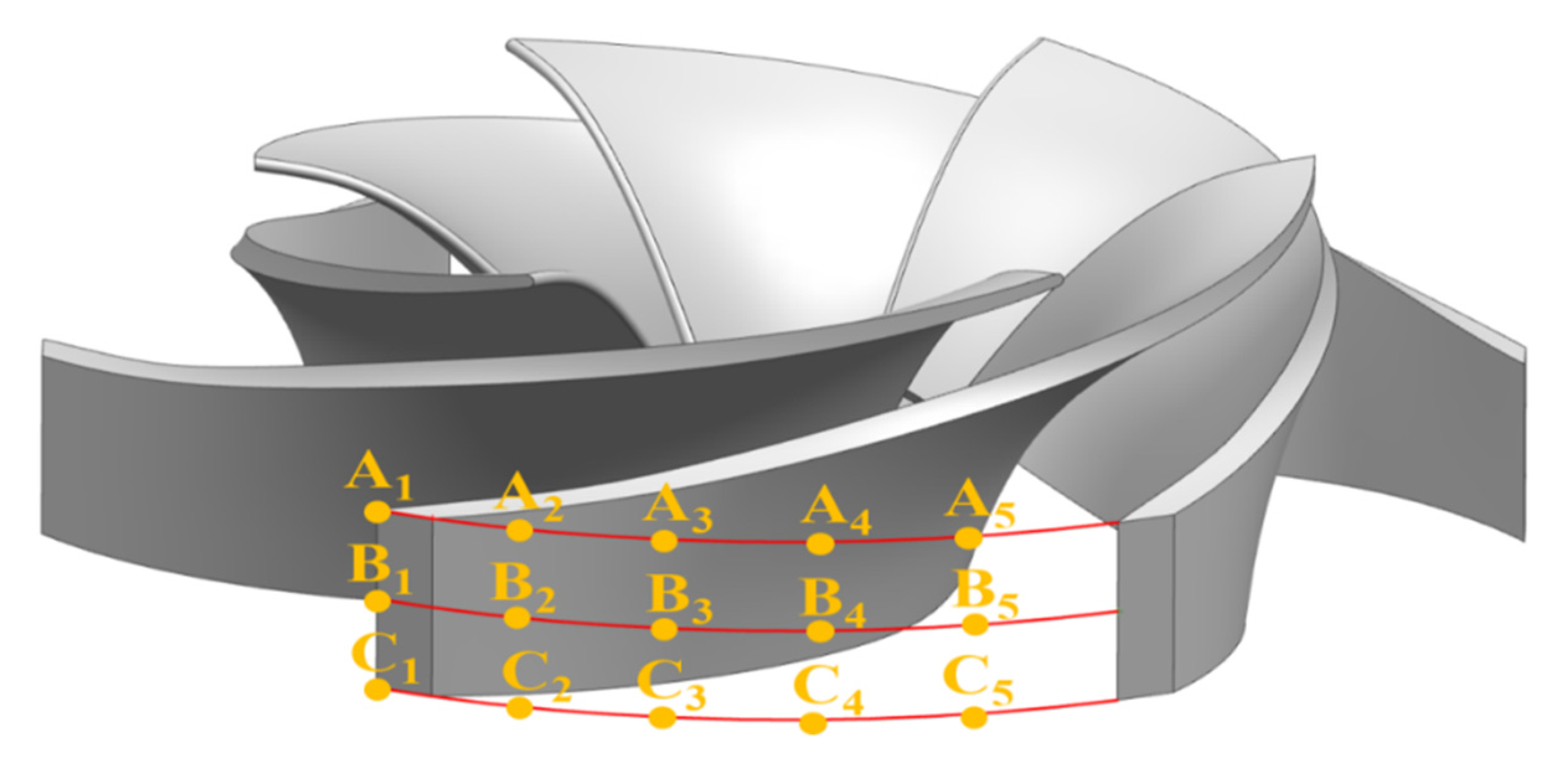 Machines 09 00311 g011 550