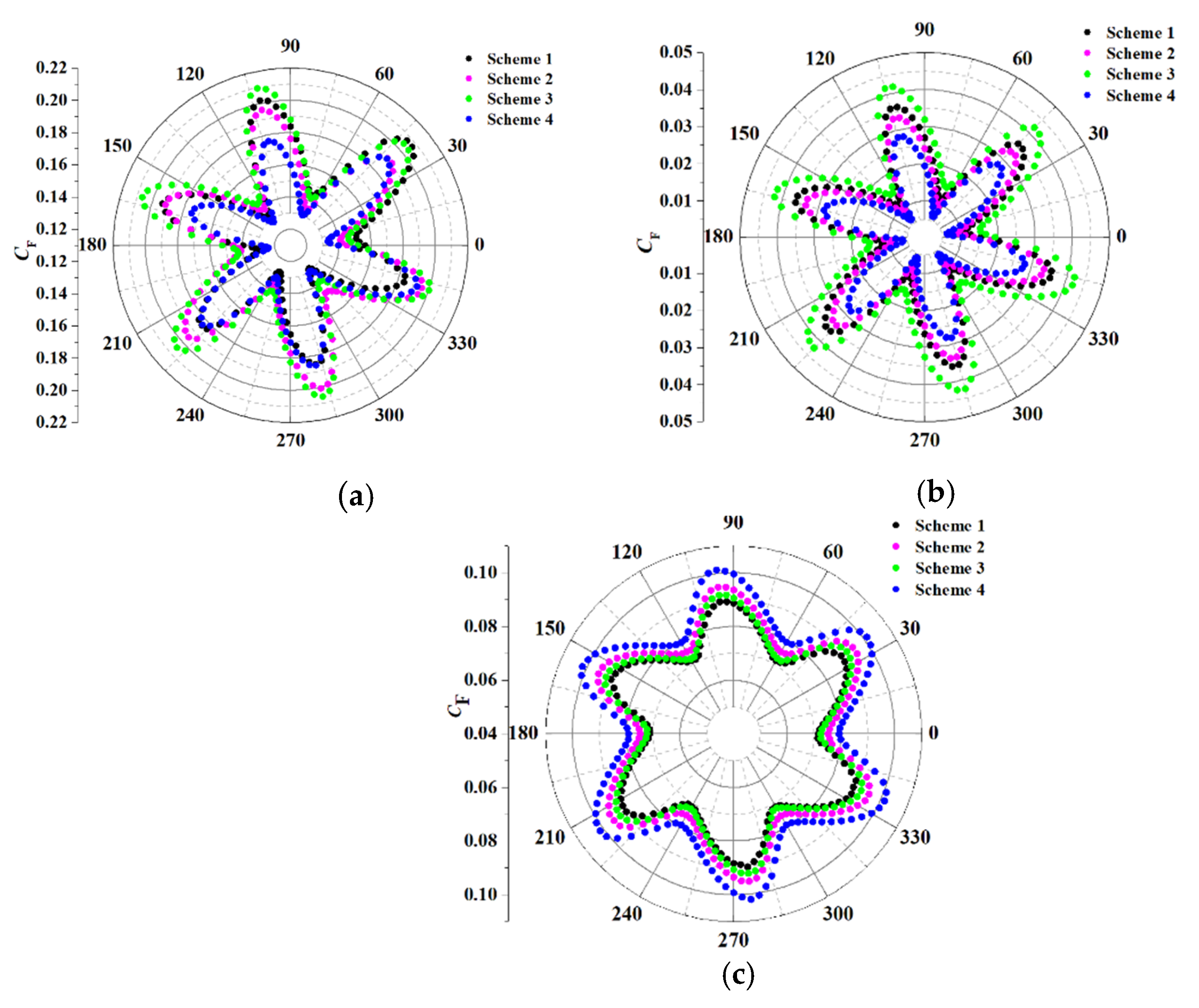 Machines 09 00311 g016 550