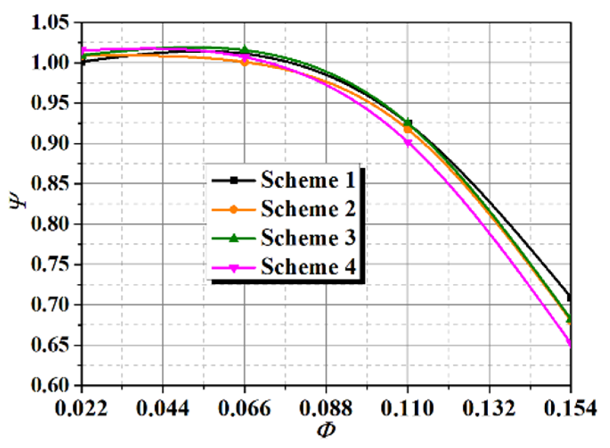 Machines 09 00311 g017 550