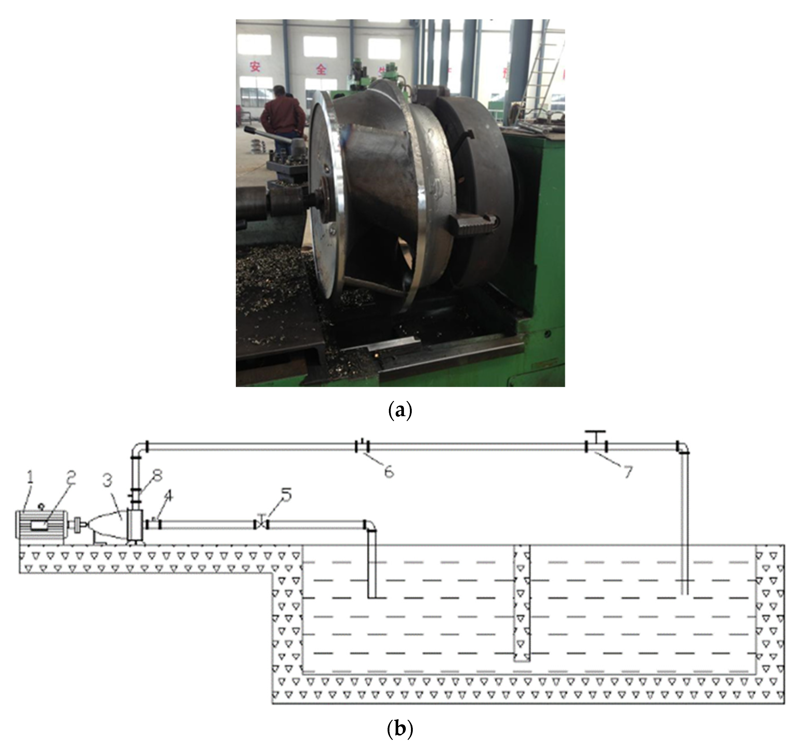 Machines 09 00311 g019 550