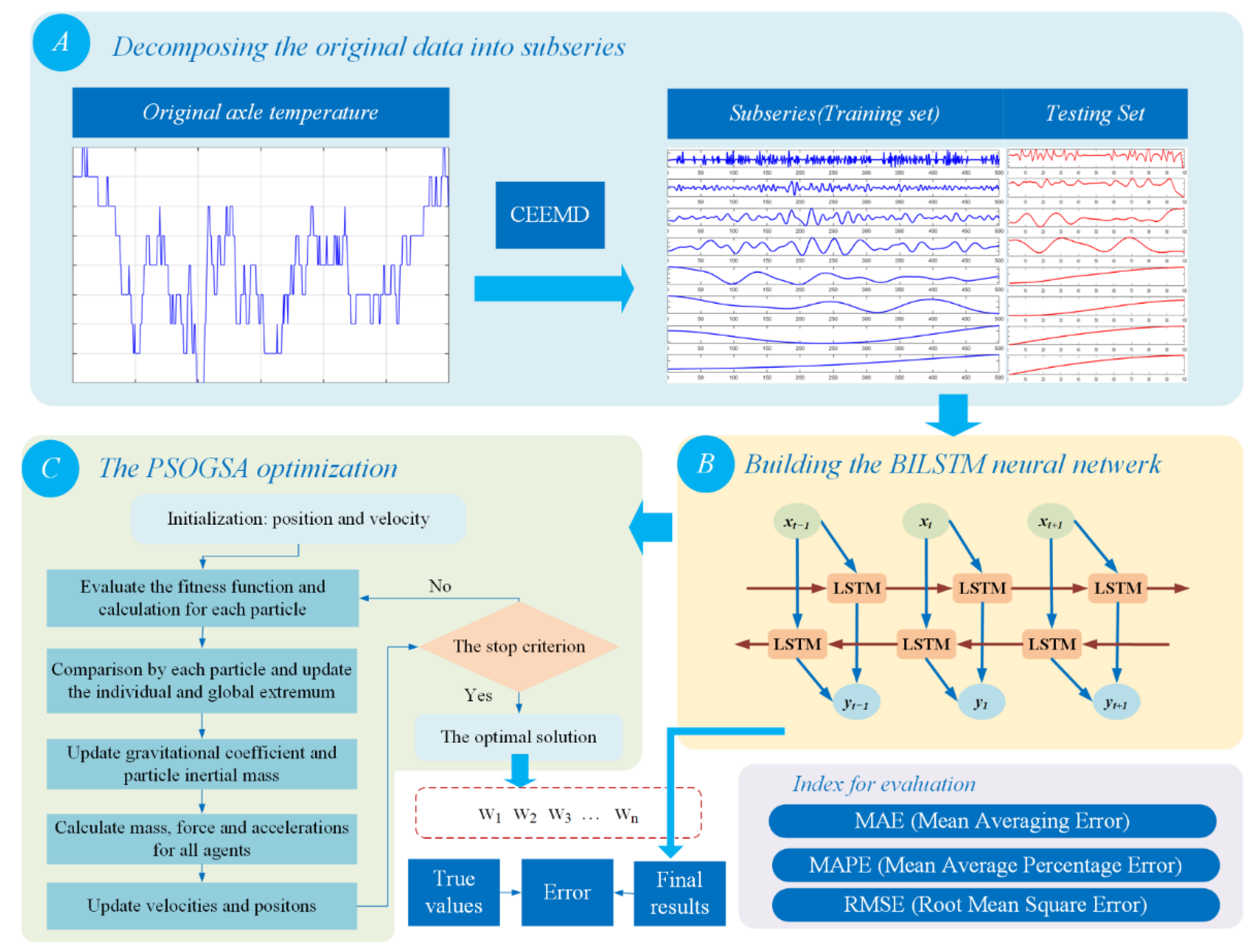 Machines 09 00312 g001