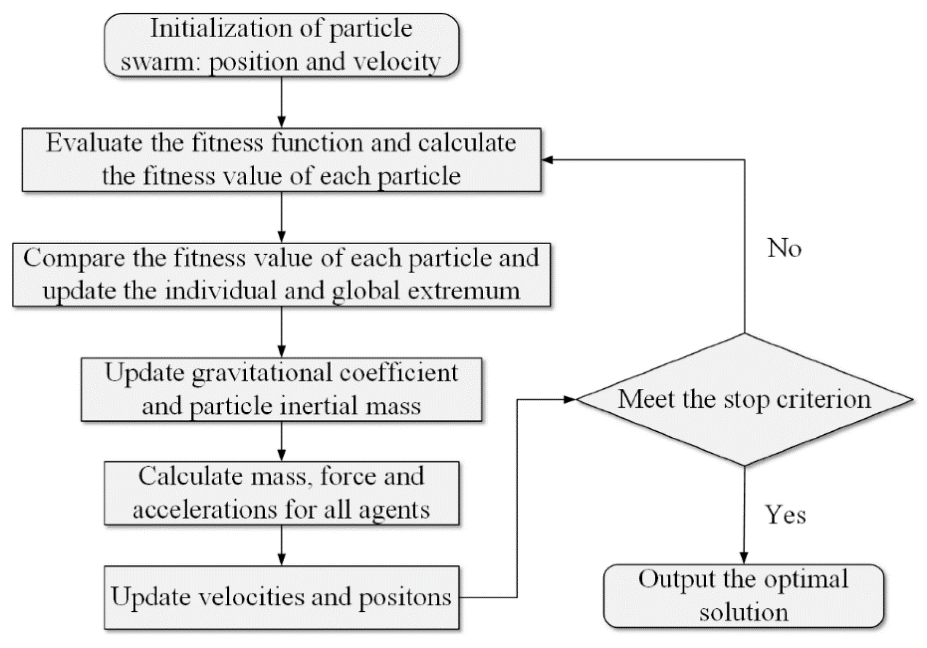 Machines 09 00312 g004