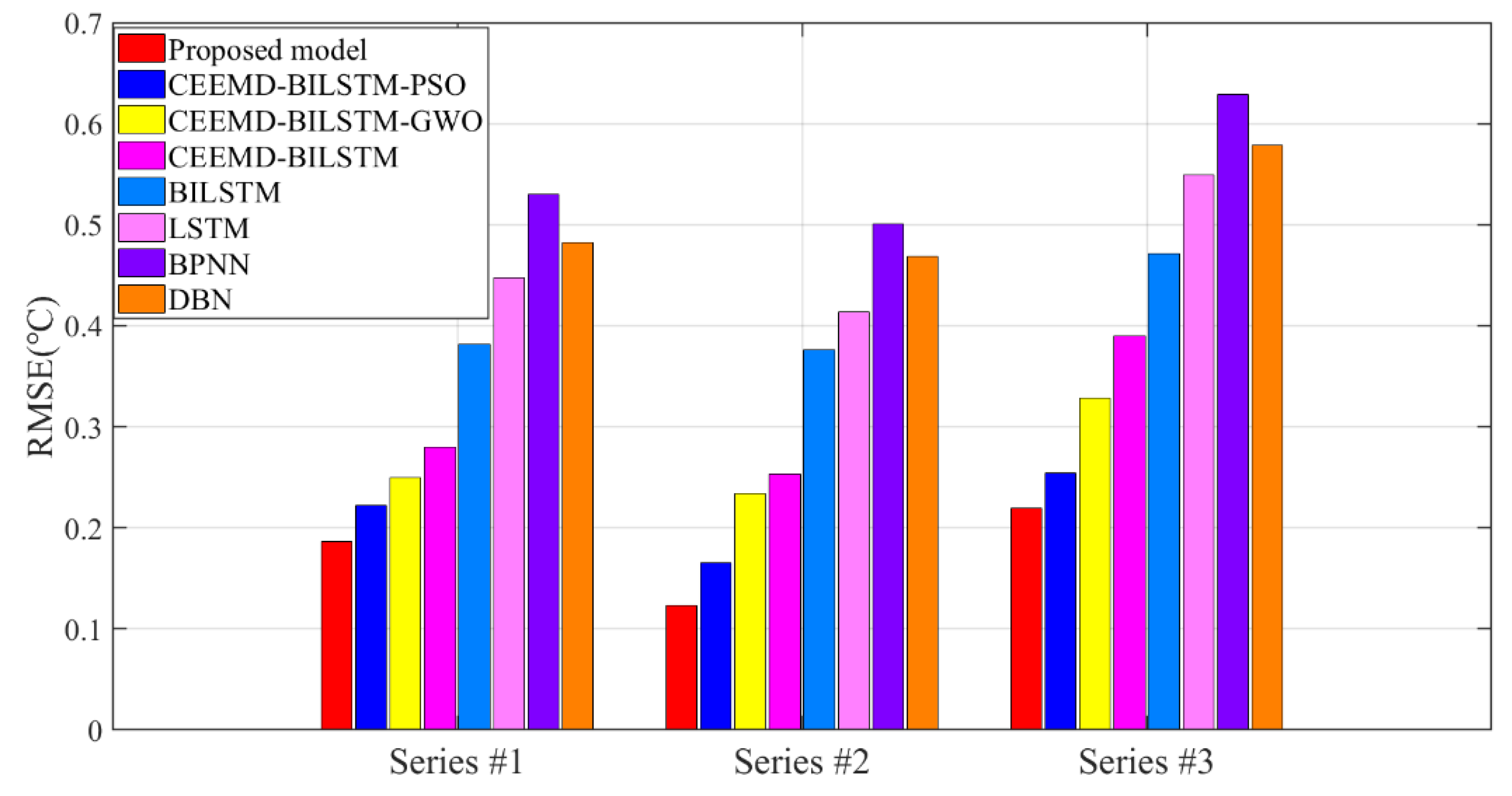 Machines 09 00312 g008