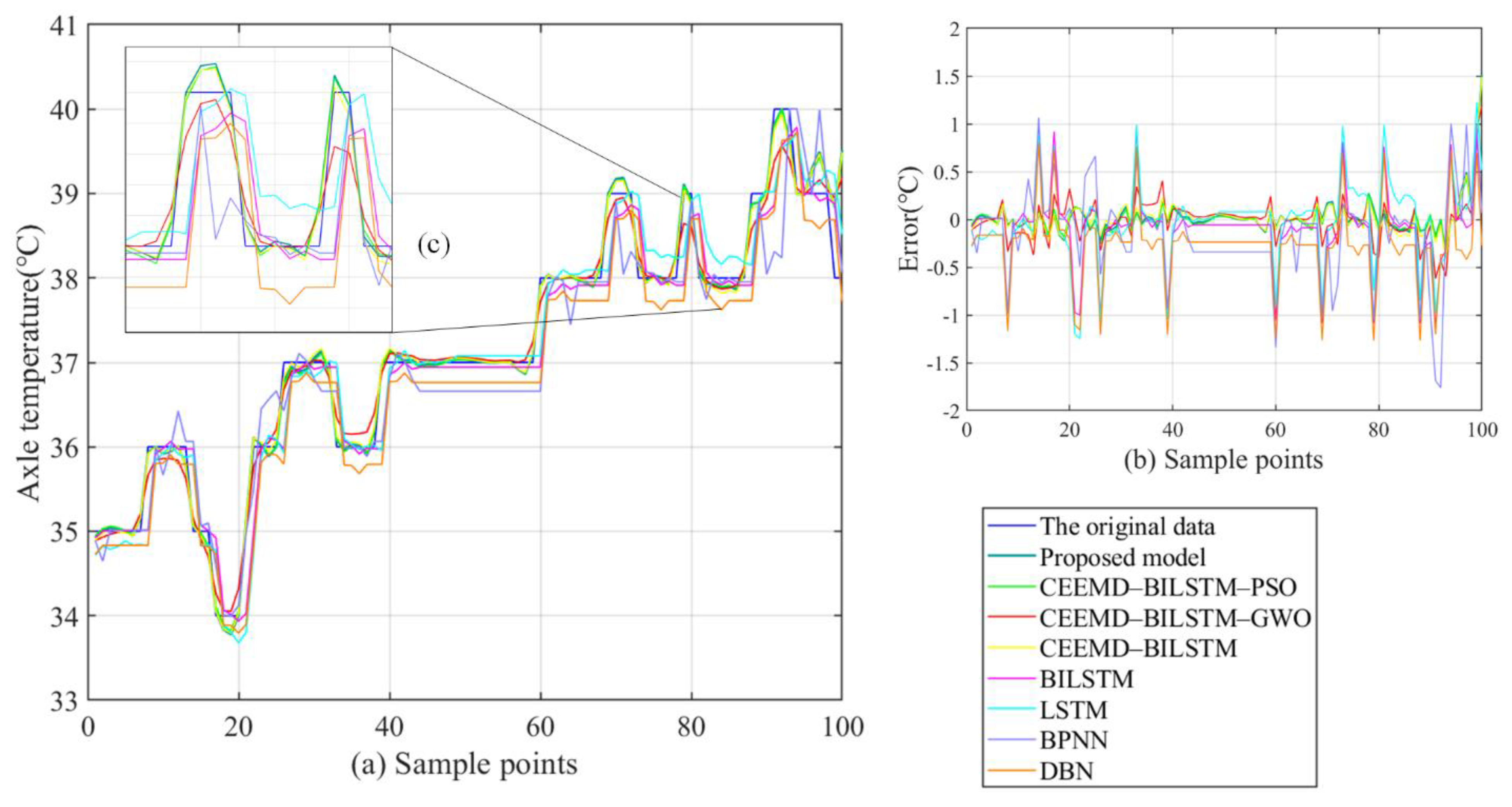 Machines 09 00312 g010