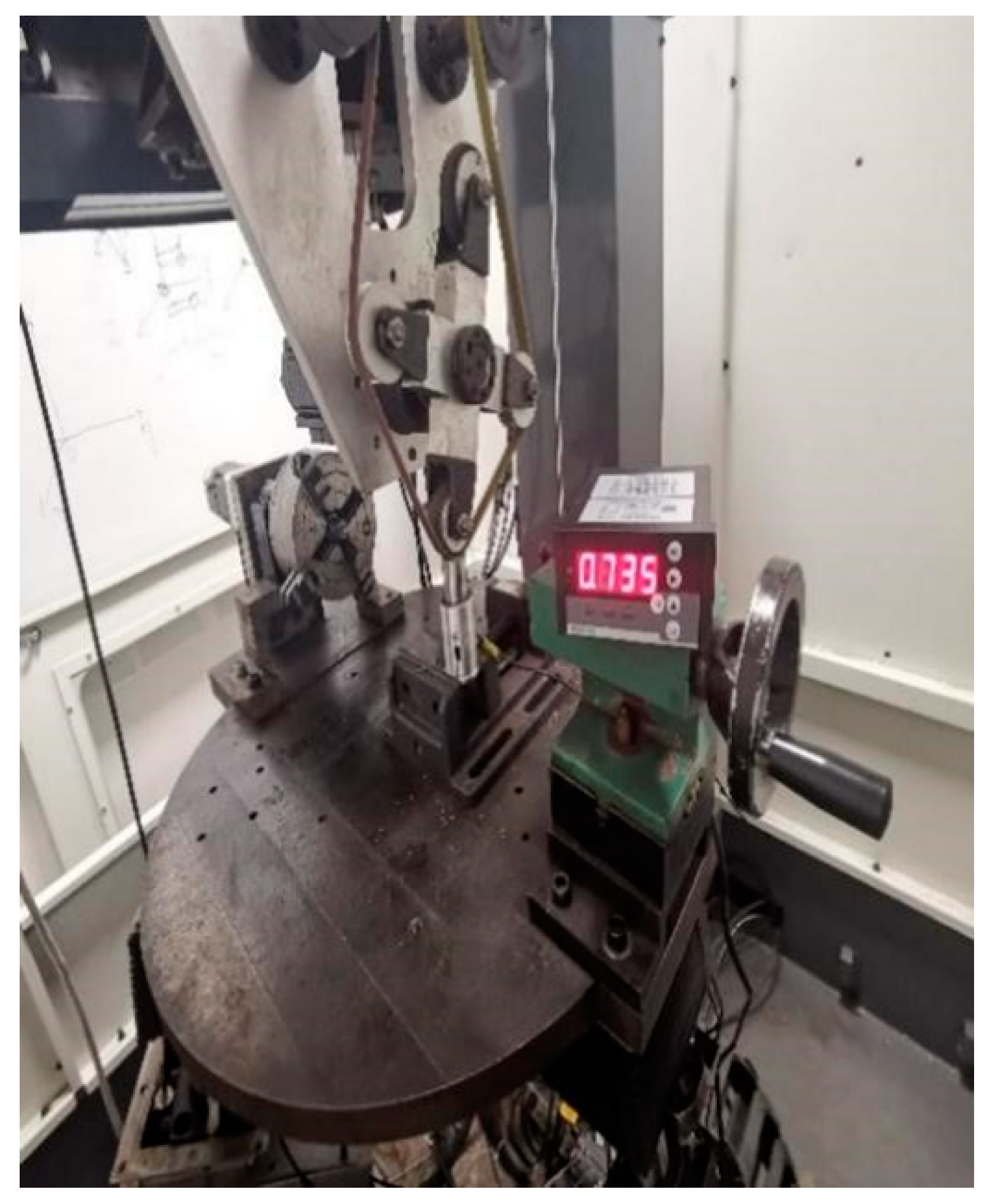 Machines 09 00314 g004