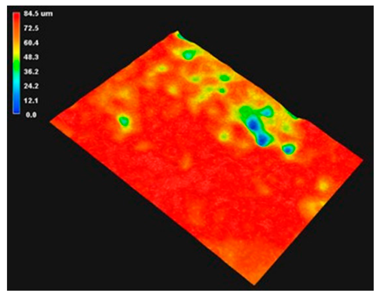 Machines 09 00314 g006