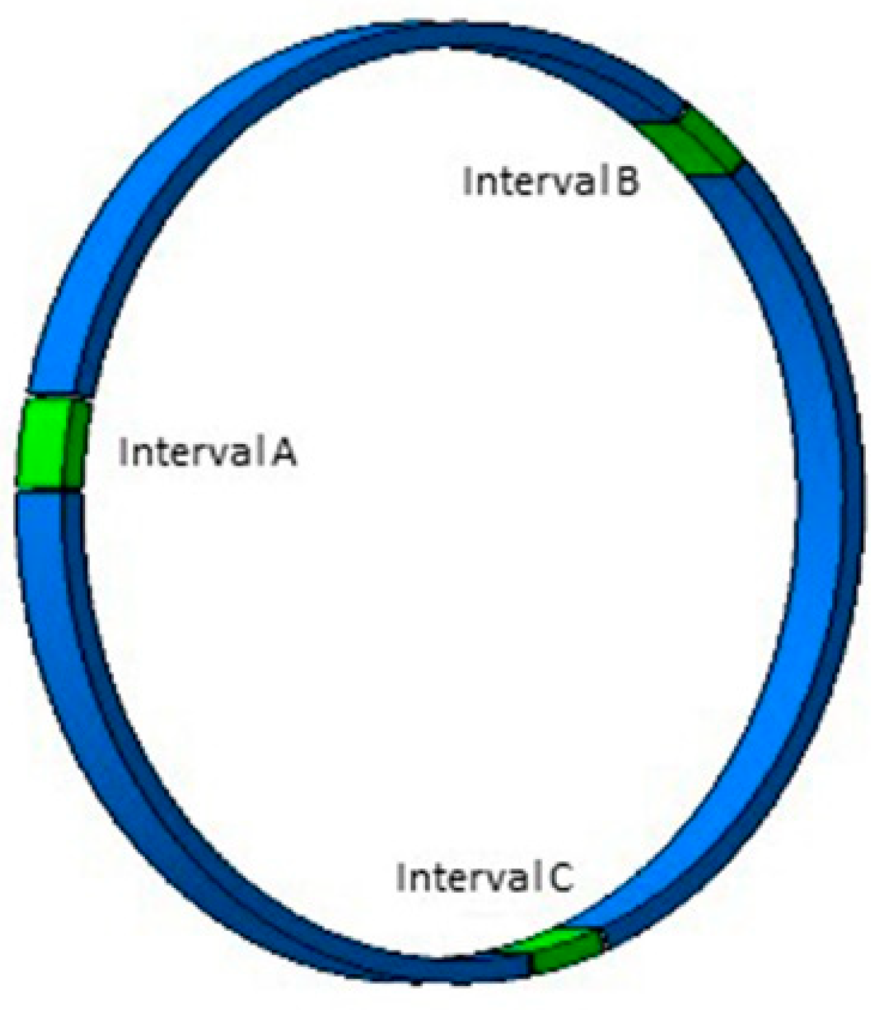 Machines 09 00314 g007