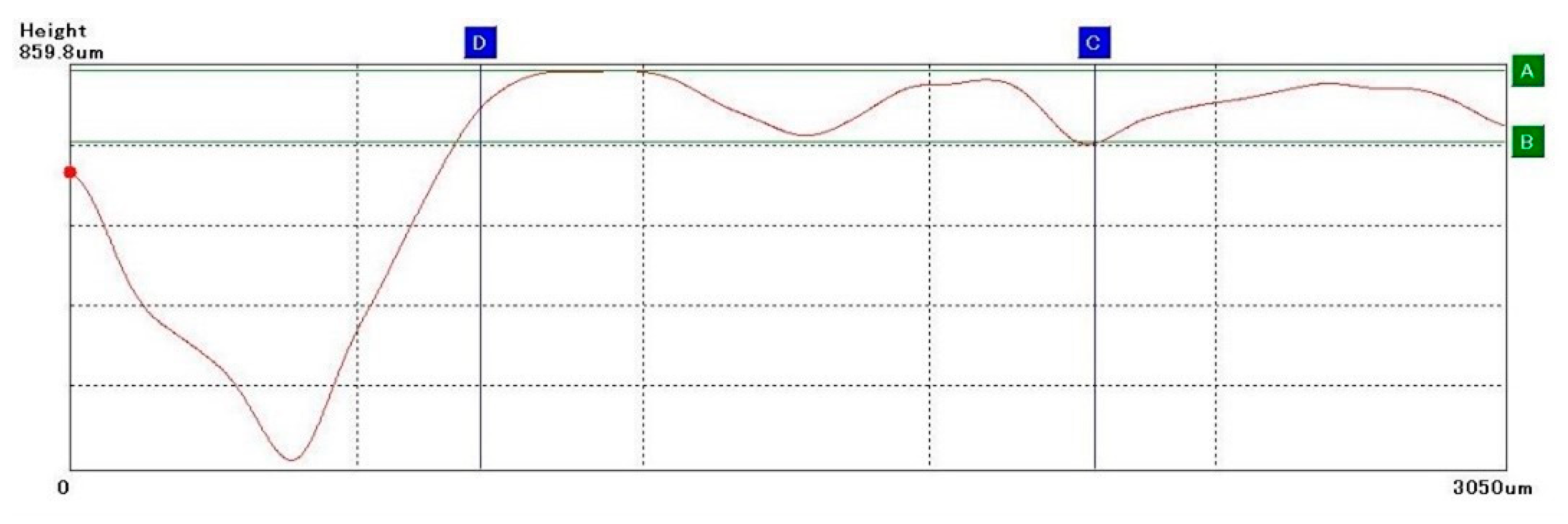 Machines 09 00314 g010