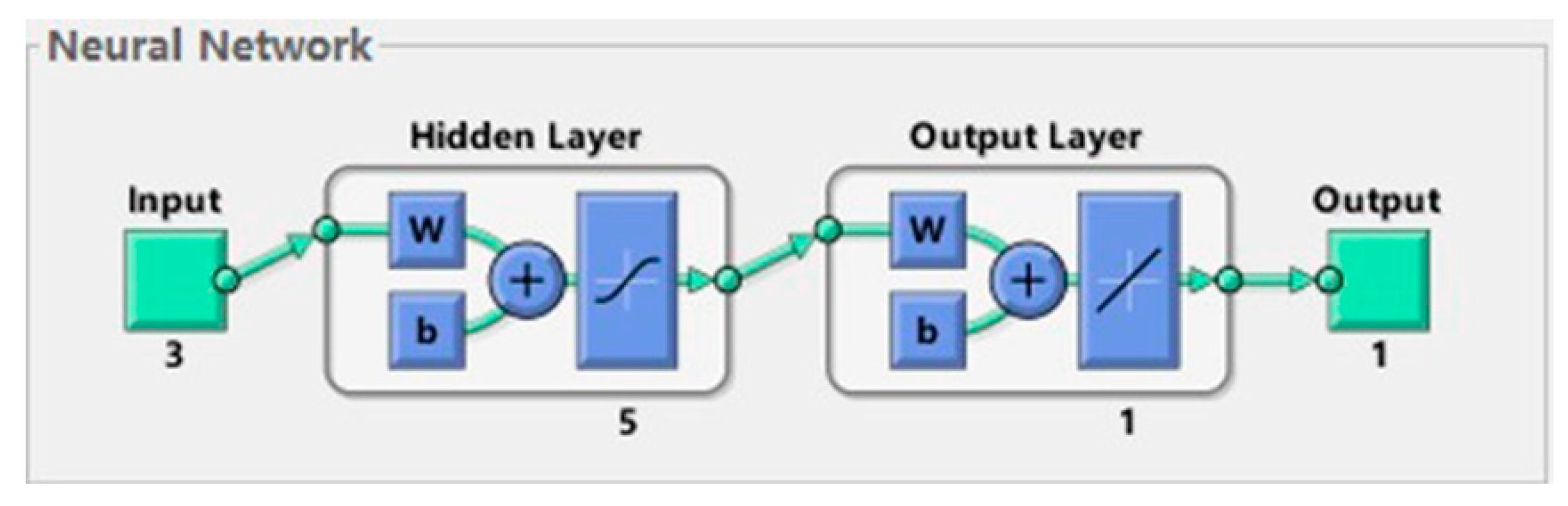 Machines 09 00314 g015