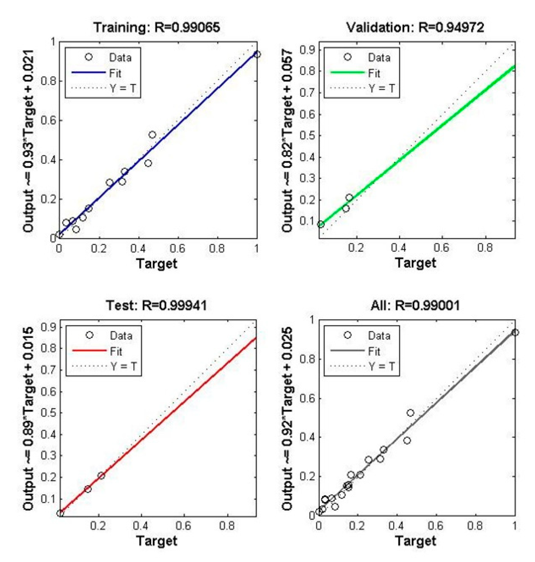 Machines 09 00314 g016